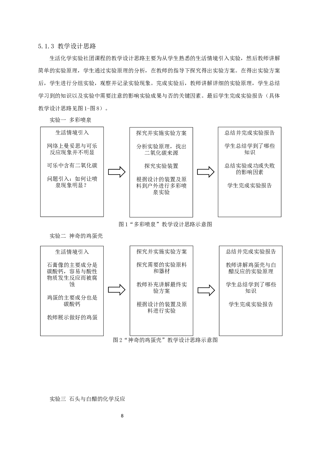 生活化学实验社团课程的应用研究-26326字.docx 第10页