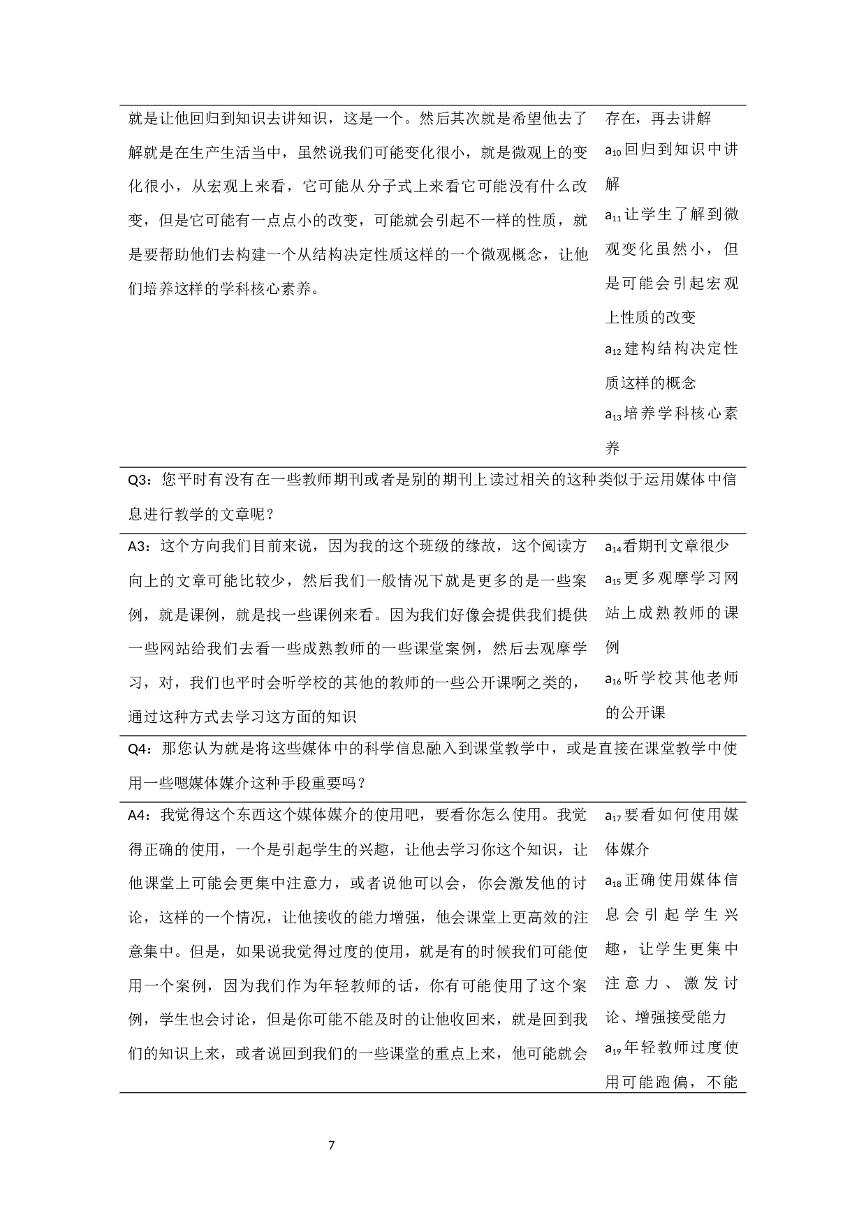 化学教师对科学媒体素养教育的认知研究-18682字.docx 第8页