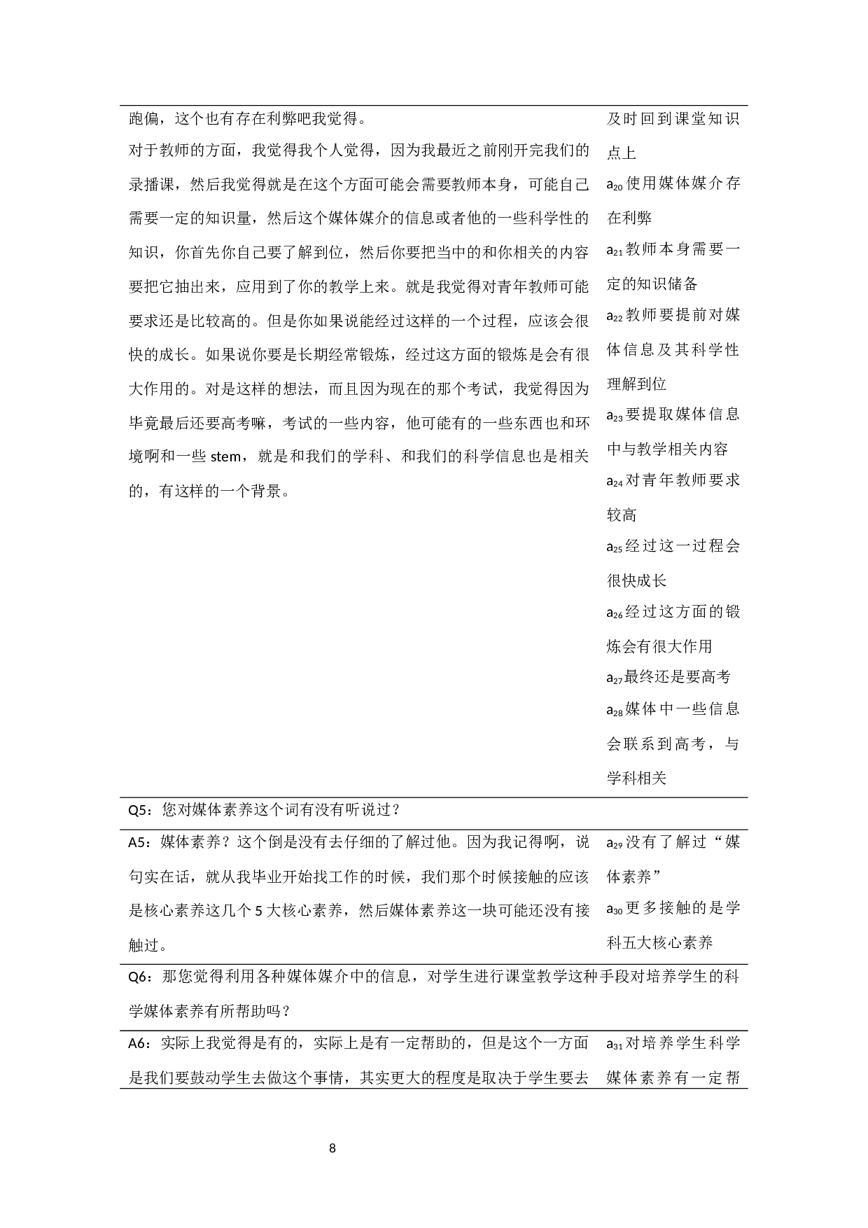 化学教师对科学媒体素养教育的认知研究-18682字.docx 第9页