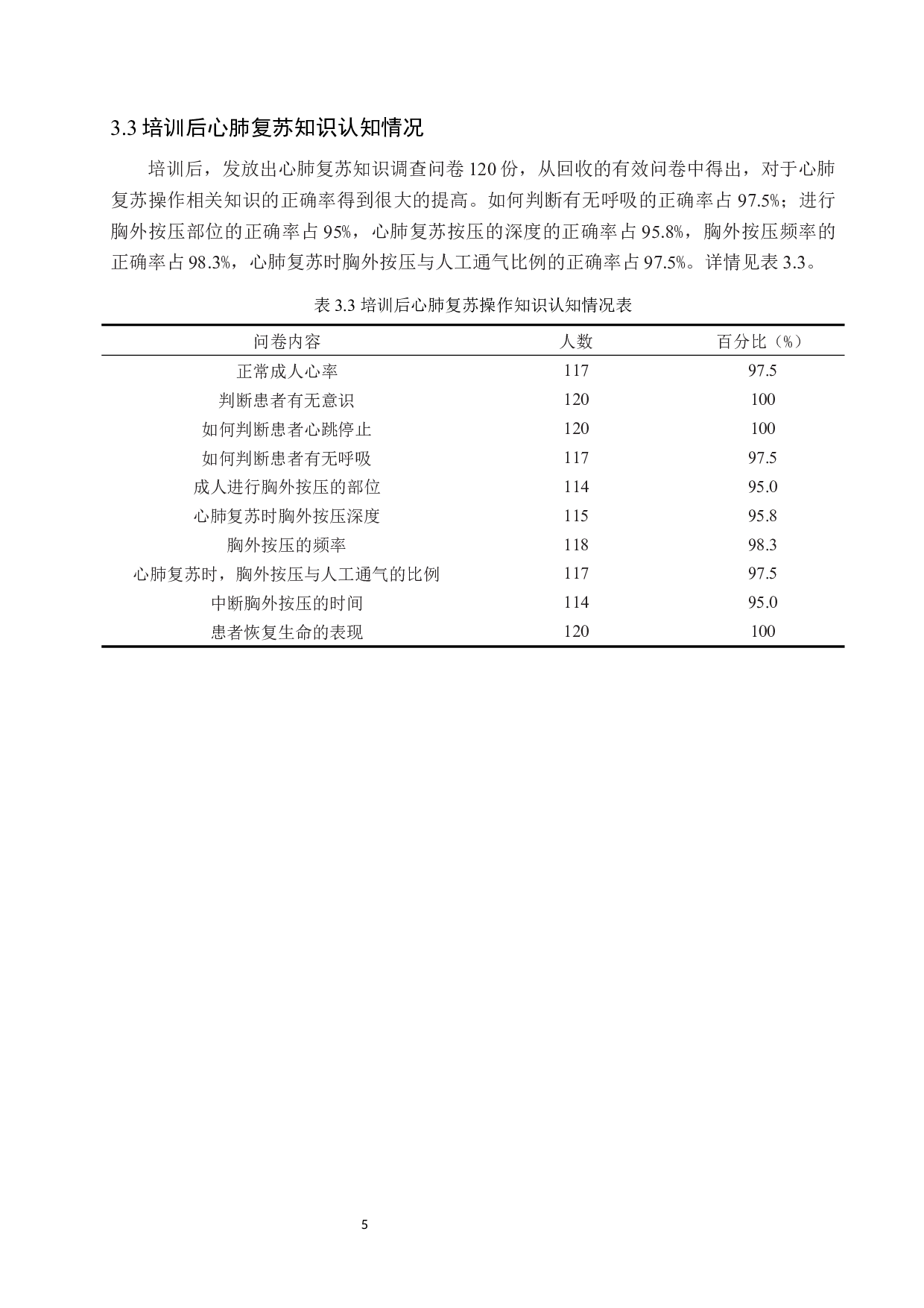 大一学生心肺复苏知识认知与培训效果分析-9688字.docx 第8页