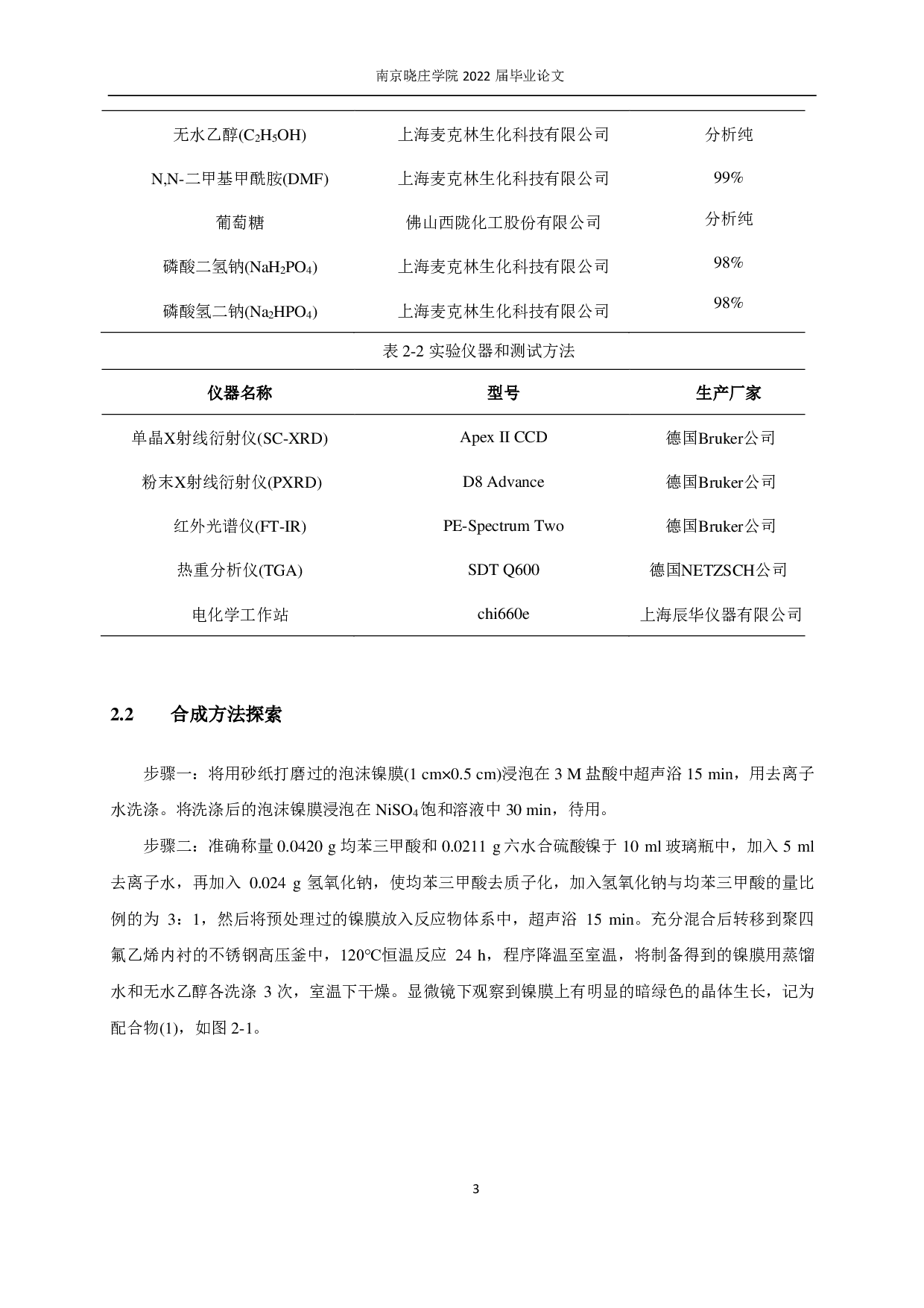 Ni膜为基底的 Ni金属MOFs材料的合成及性质研究-6292字.pdf 第5页