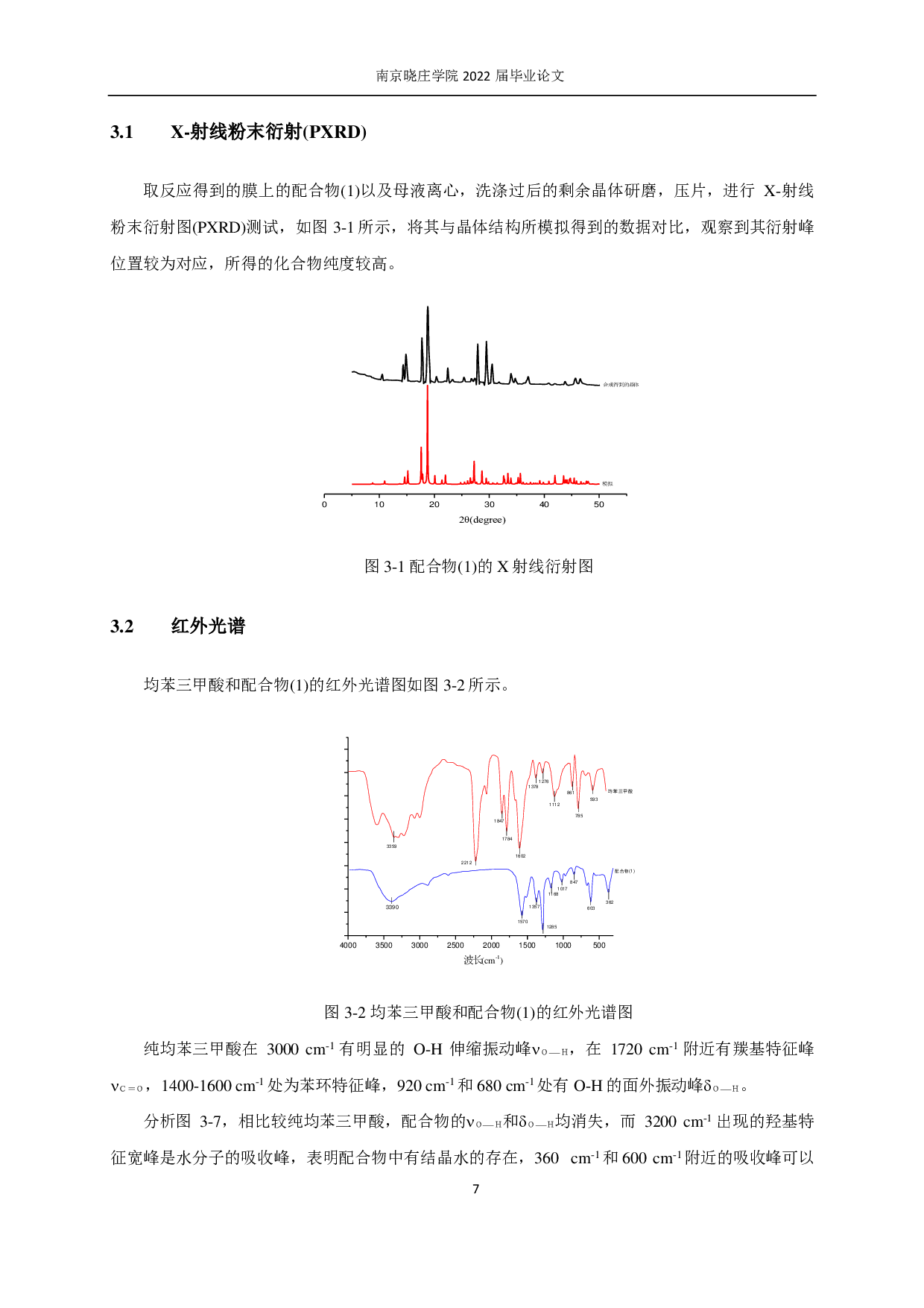 Ni膜为基底的 Ni金属MOFs材料的合成及性质研究-6292字.pdf 第9页