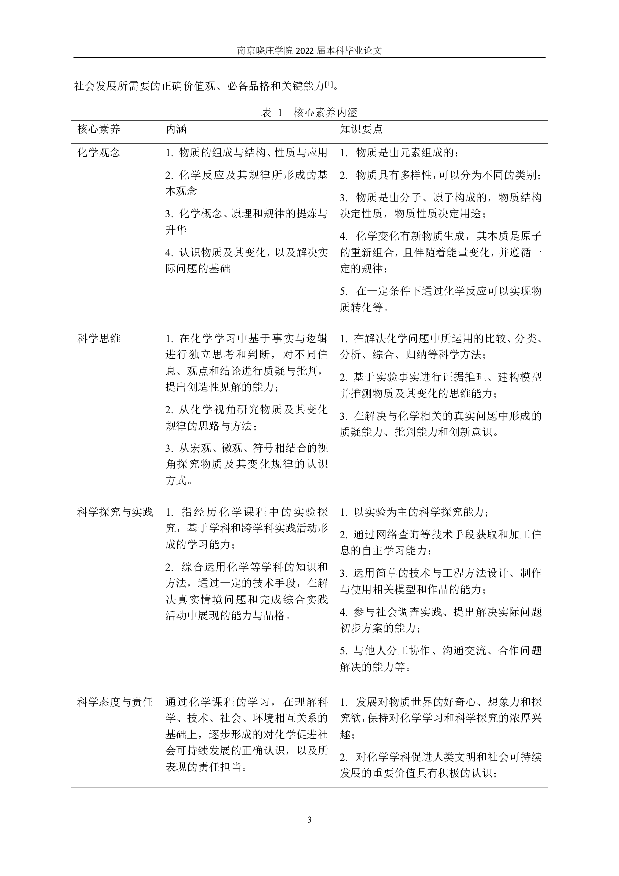 基于核心素养下数字化实验试题分析&mdash;&mdash;以2015-2021年南京市中考、模考卷为例-12112字.pdf 第5页