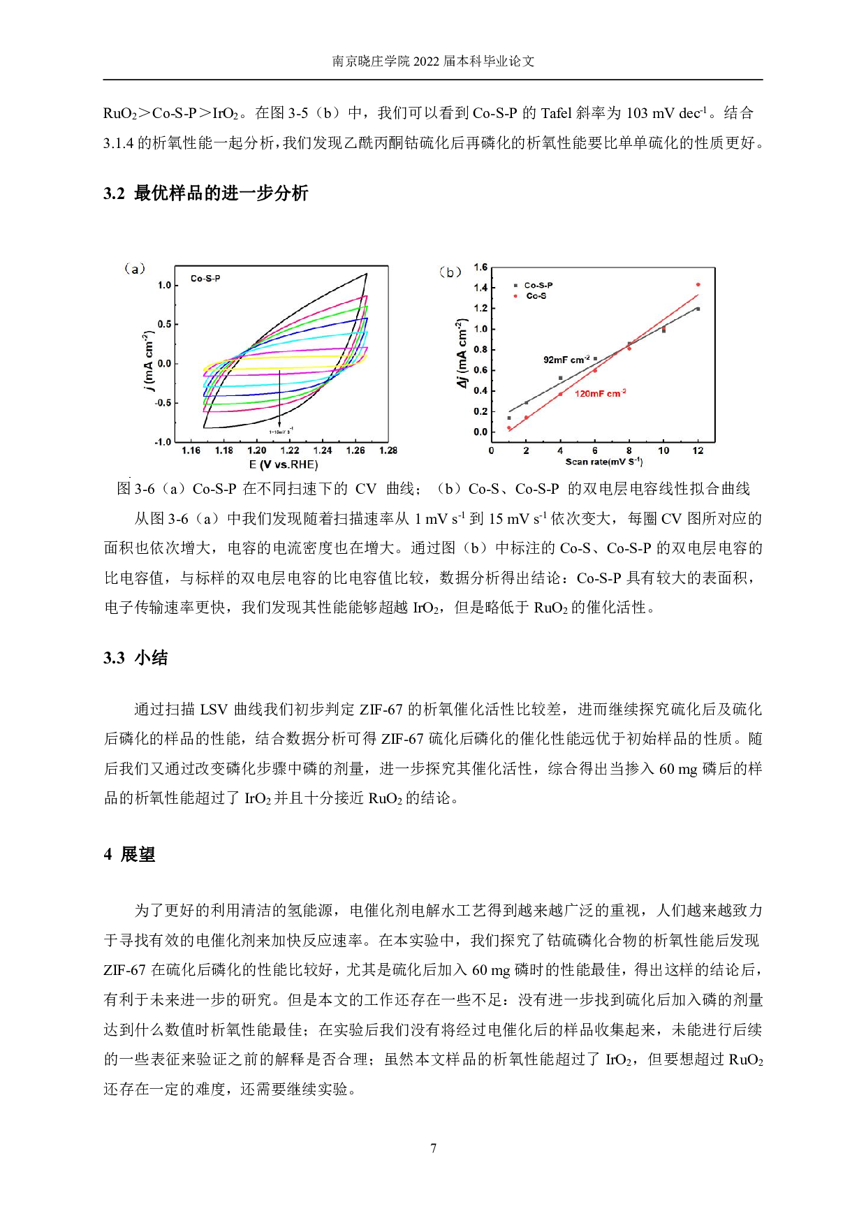 Co-S-P化合物的析氧性能研究-5243字.pdf 第10页