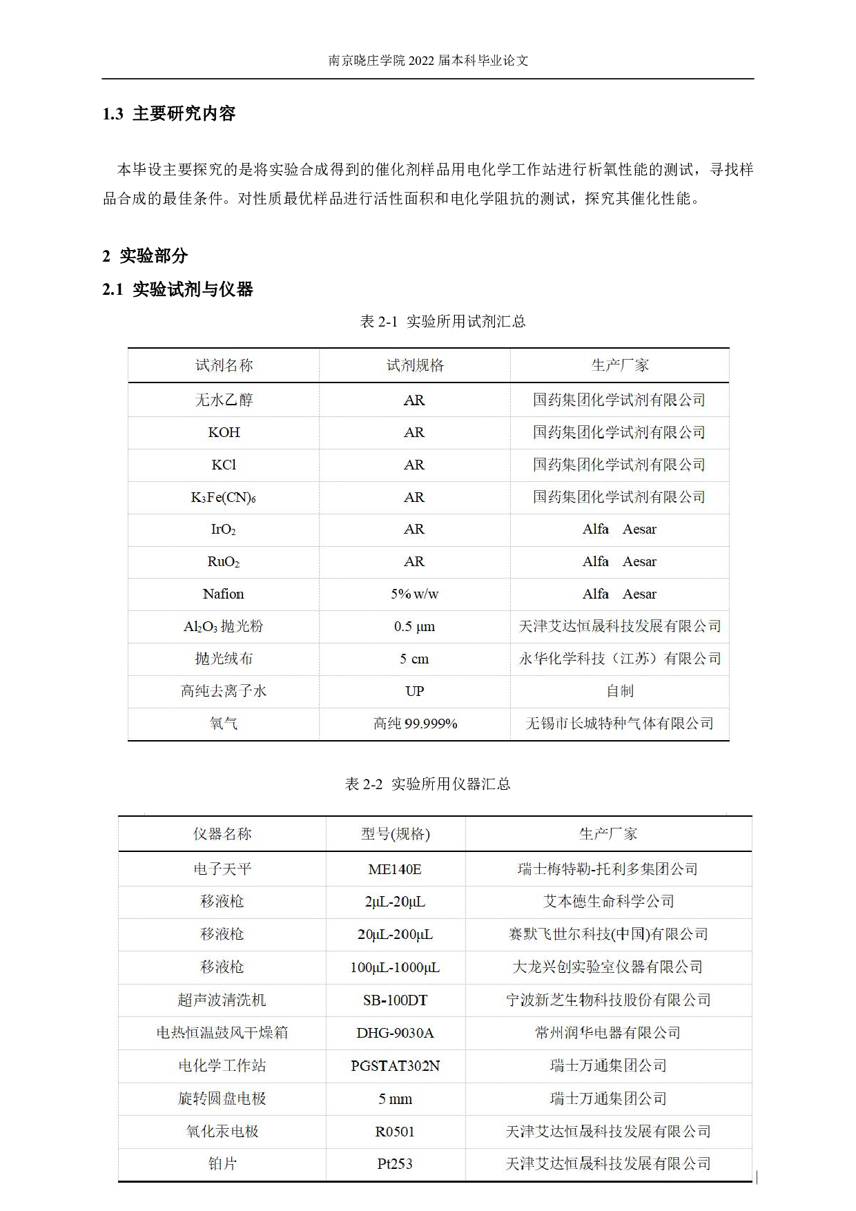 Co-S-P化合物的析氧性能研究-5243字.pdf 第5页