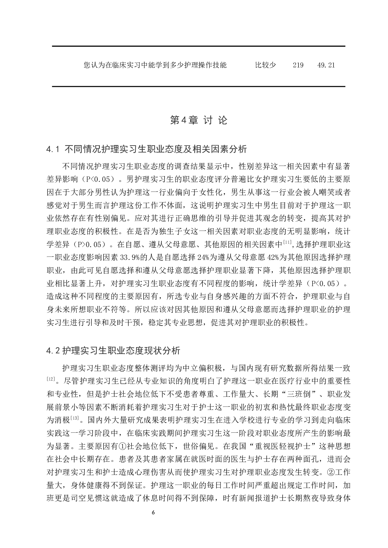 实习护生职业态度及相关因素调查分析-11777字.docx 第9页