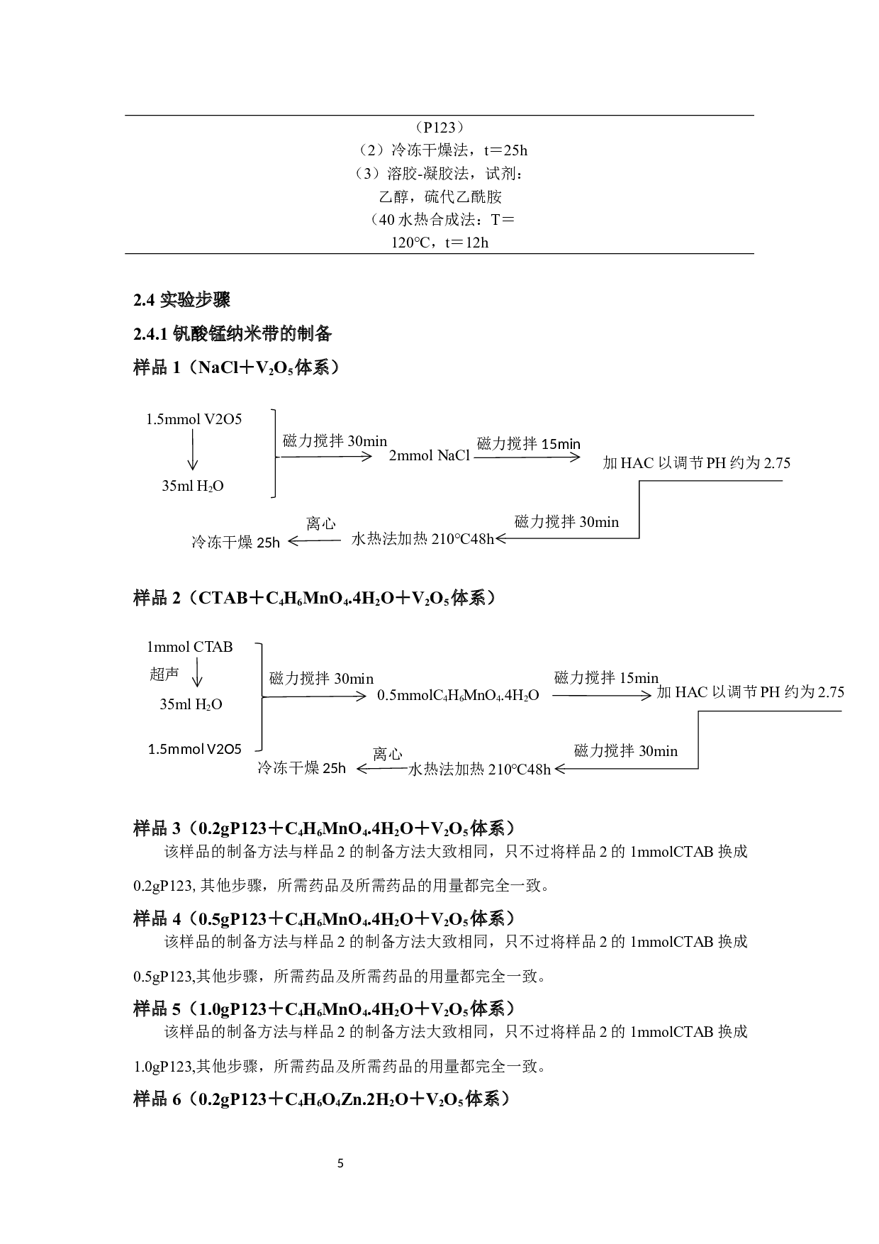 钒酸锰纳米带的制备及锌离子电池性能研究-9070字.docx 第7页