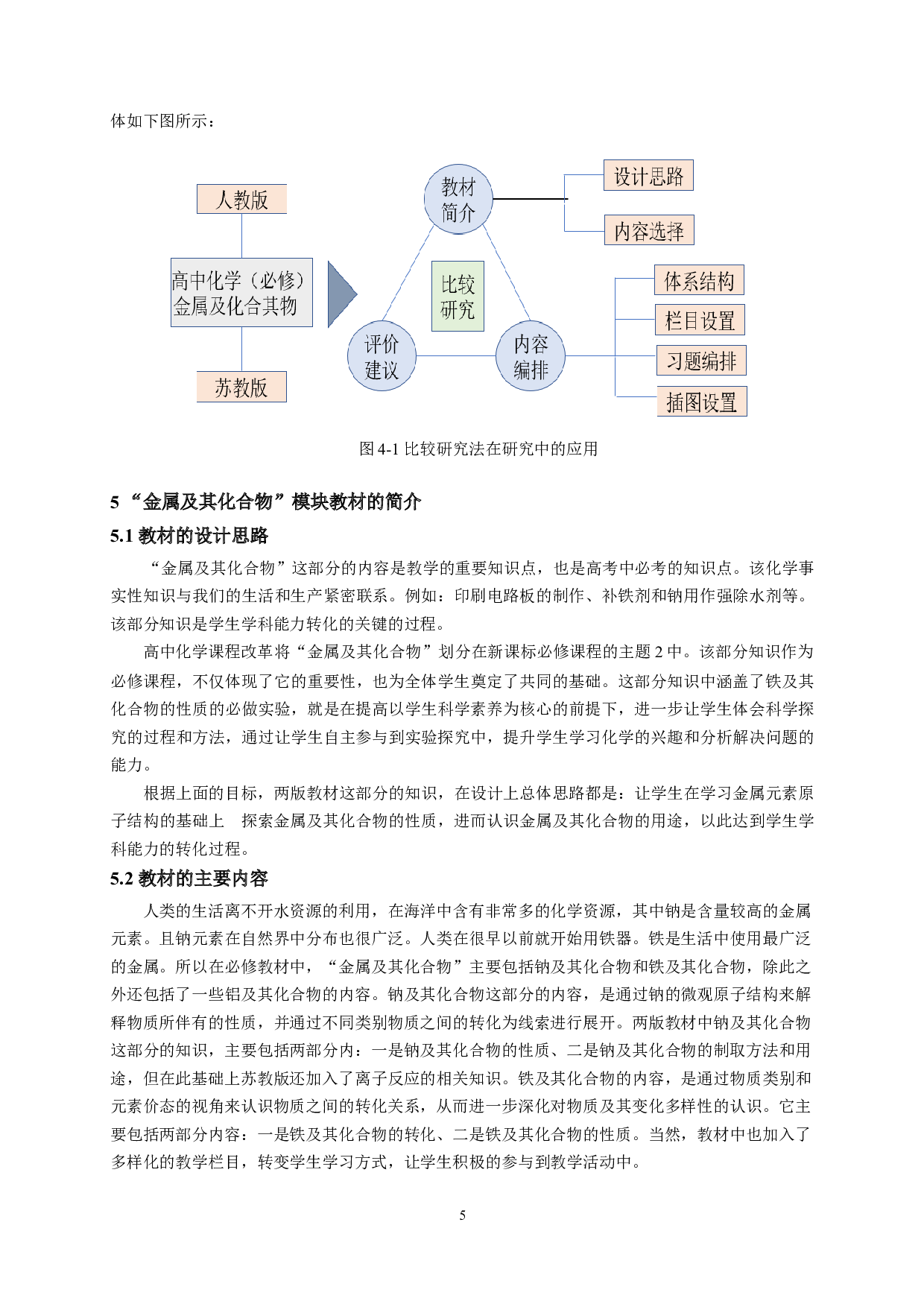 人教版与苏教版高中化学教科书（必修）的比较研究&mdash;&mdash;以&ldquo;金属及其化合物&rdquo;专题为例-10668字.docx 第7页