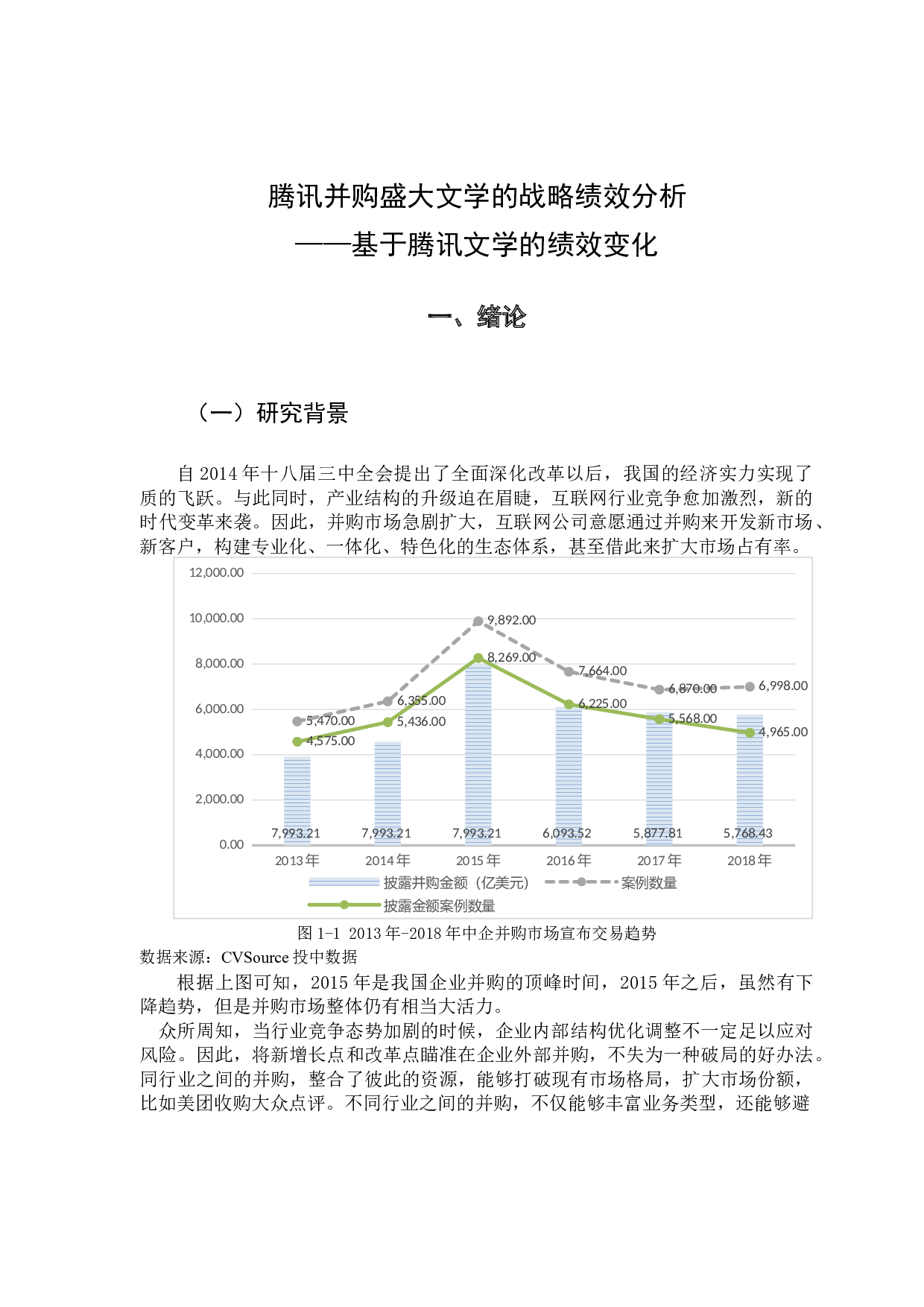 腾讯并购盛大文学的战略绩效分析-17447字.docx 第6页