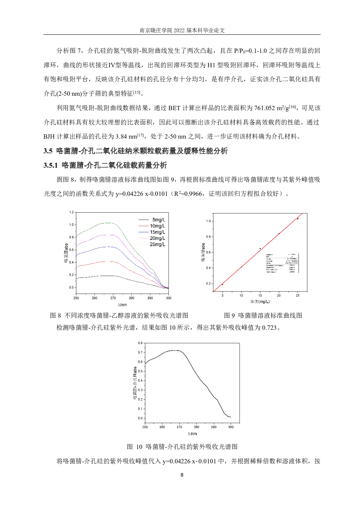 介孔硅球载药的研究 Study on Drug Loading of Mesoporous Silica Spheres-7376字.pdf 第10页