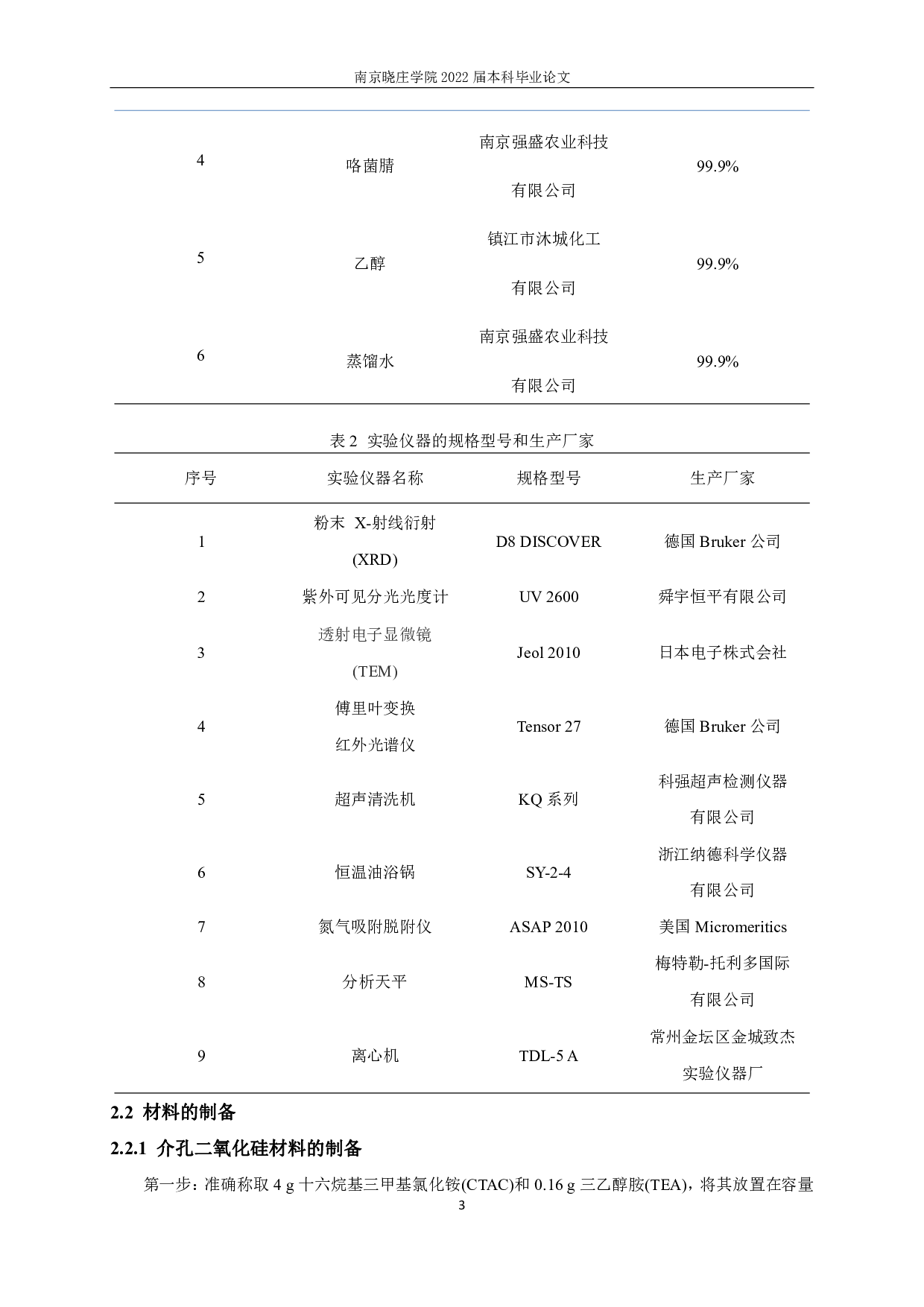 介孔硅球载药的研究 Study on Drug Loading of Mesoporous Silica Spheres-7376字.pdf 第5页