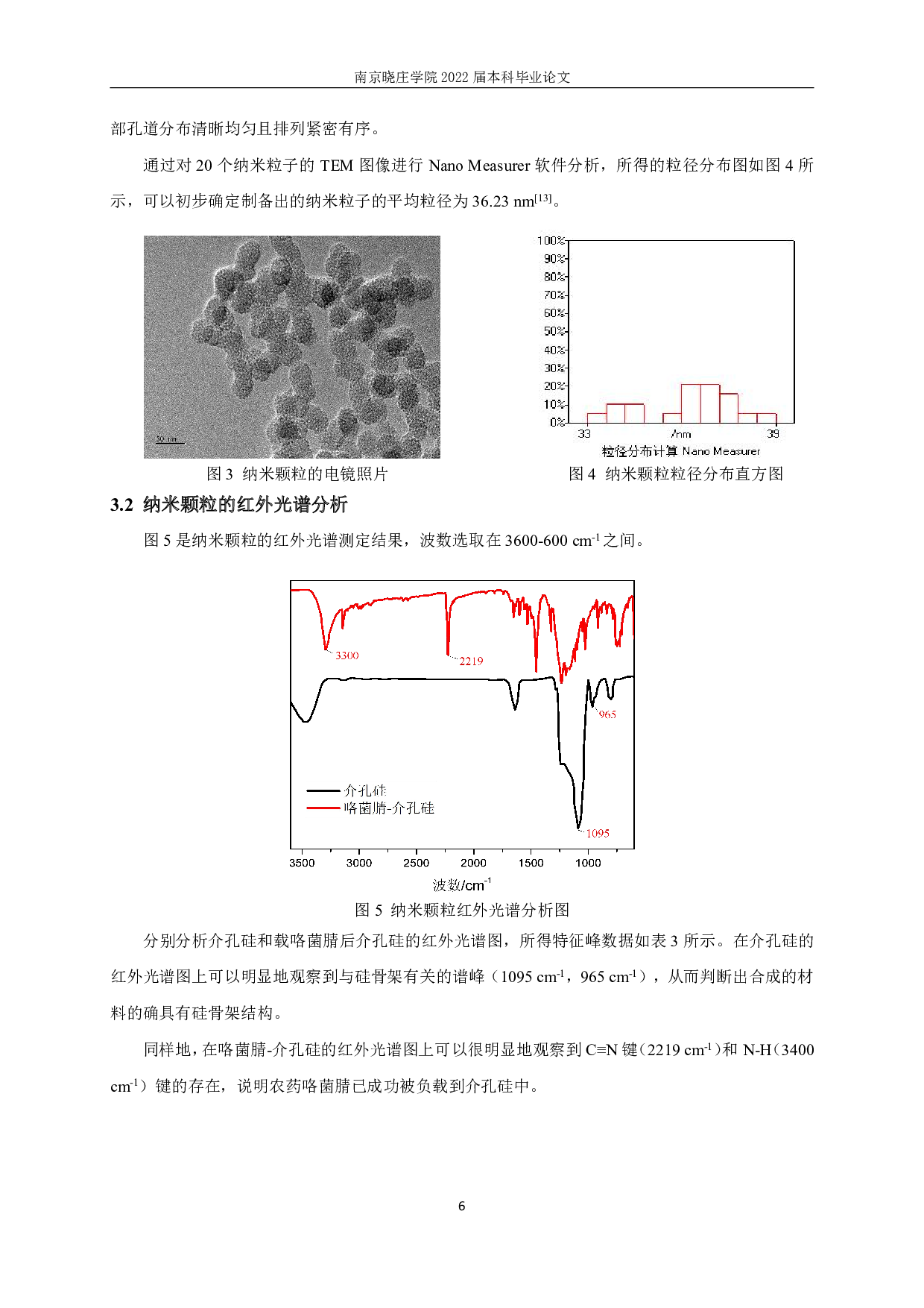 介孔硅球载药的研究 Study on Drug Loading of Mesoporous Silica Spheres-7376字.pdf 第8页