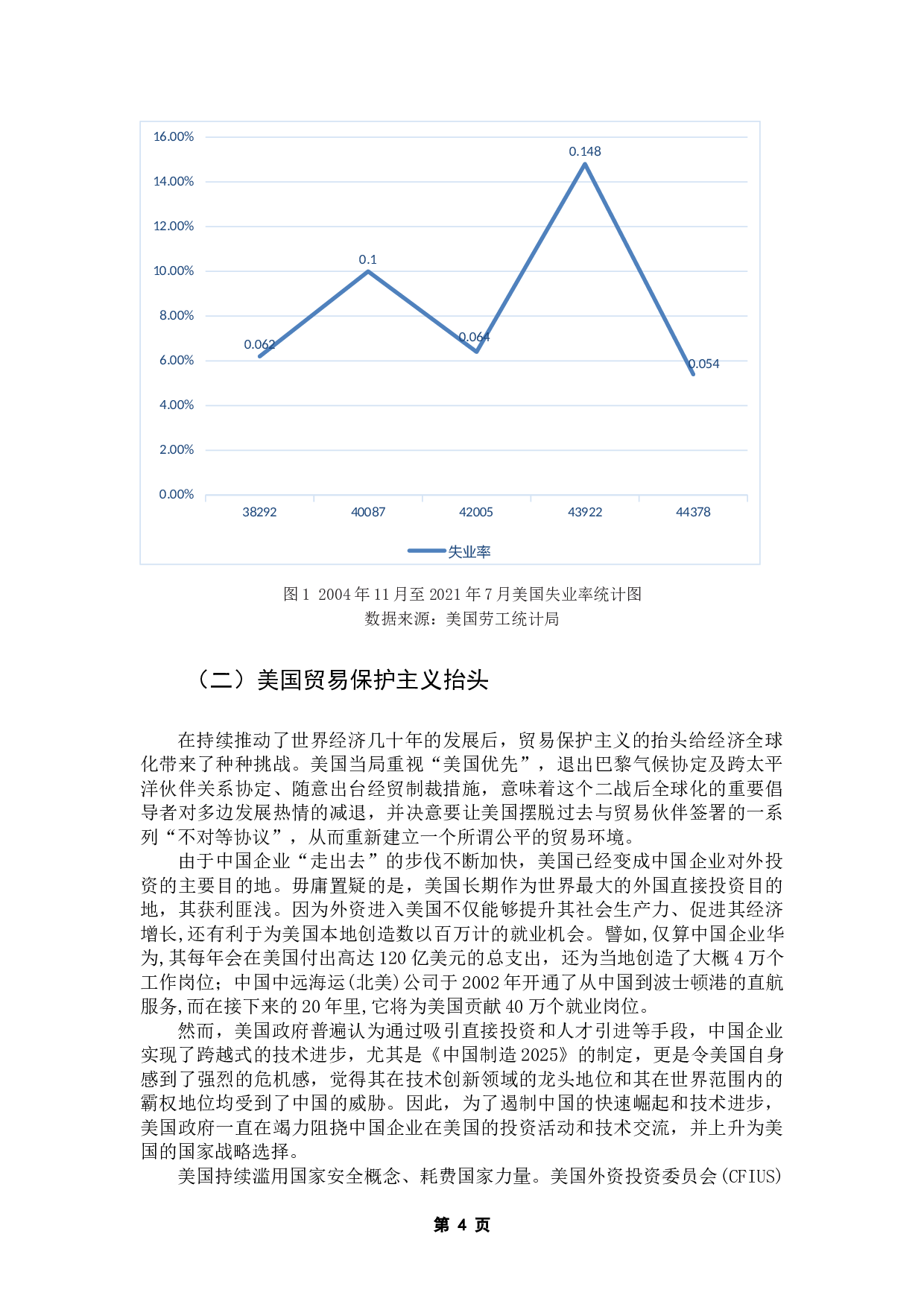 逆全球化背景下美国国际商务环境变化及风险研究-15405字.docx 第8页