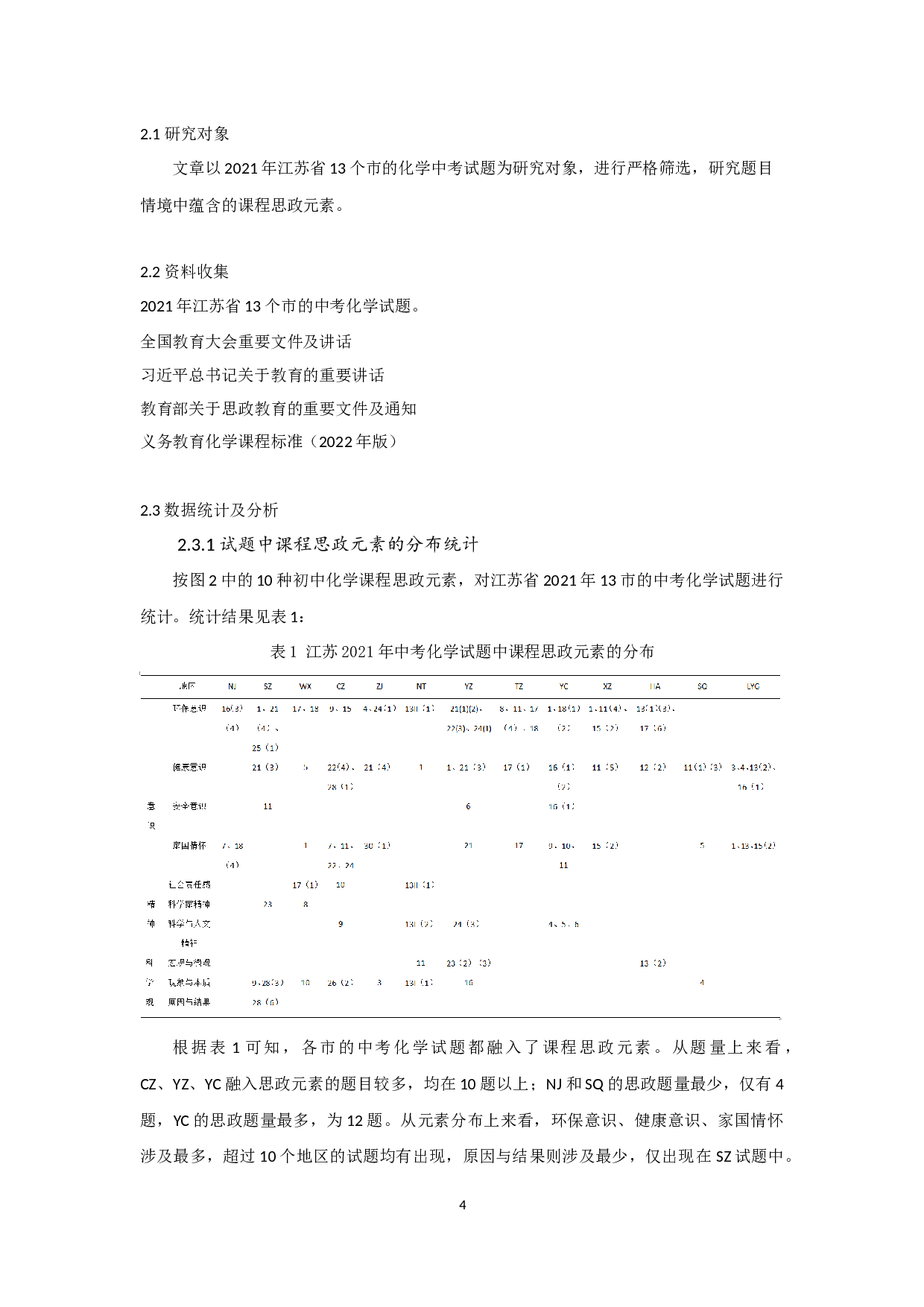 课程思政视角下中考化学试题命题研究&mdash;&mdash;以2021江苏省中考化学试题为例-8979字.docx 第7页