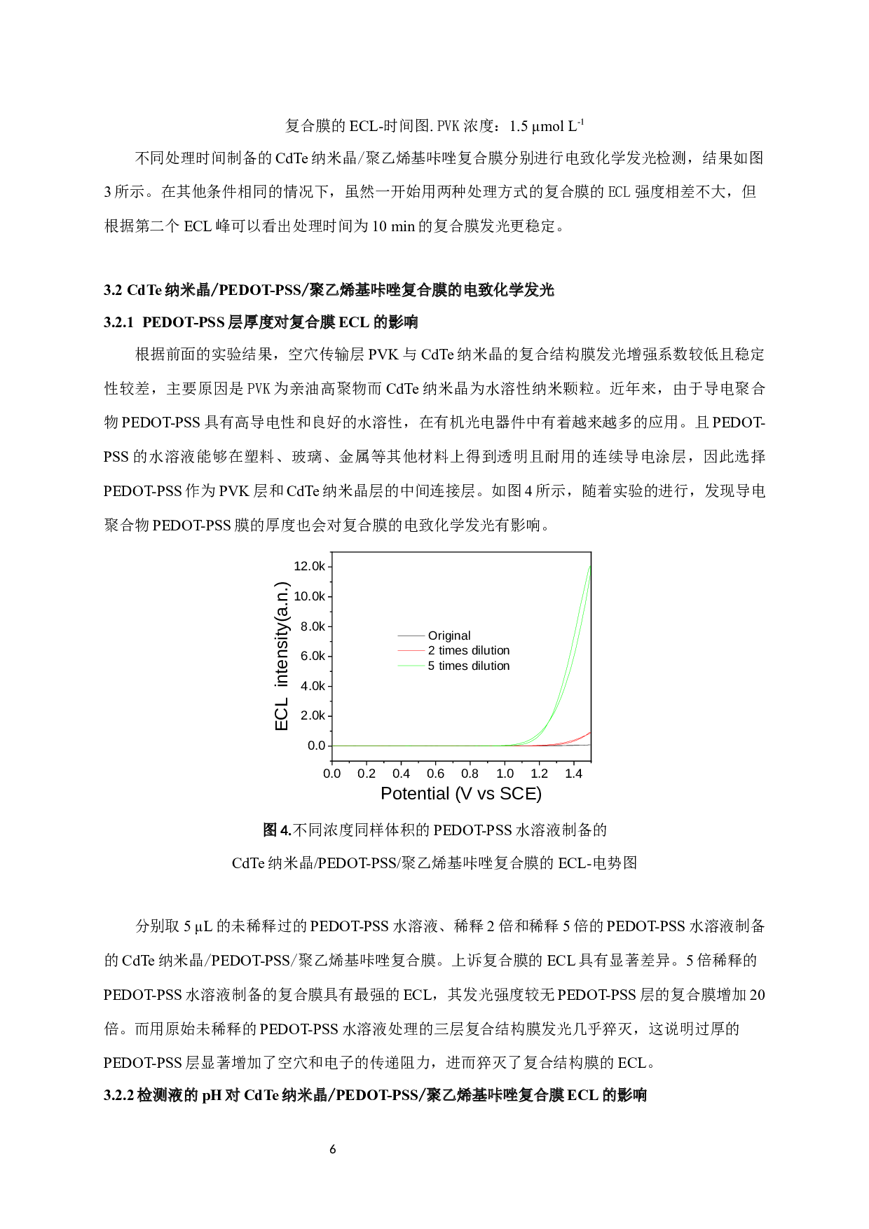 电致化学发光纳米晶聚乙烯咔唑复合膜的制备与分析应用-9093字.docx 第9页