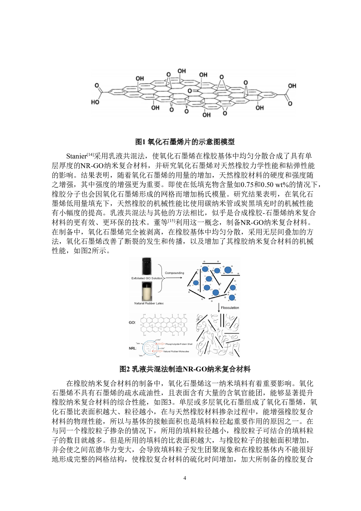 不同PH值下氧化石墨烯掺杂对天然橡胶性能的影响-8437字.doc 第6页
