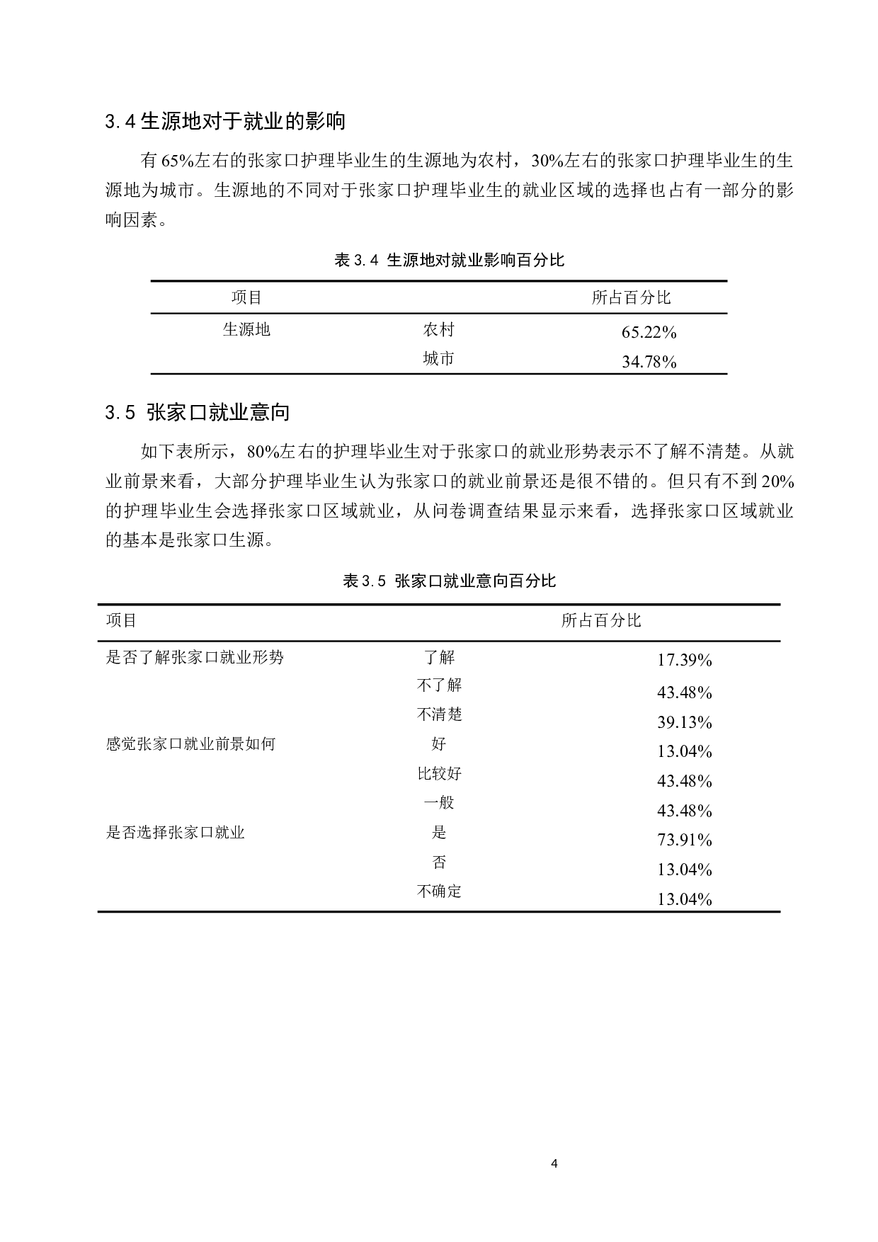 张家口护理毕业生本地区就业意向的调查及分析-8069字.docx 第7页