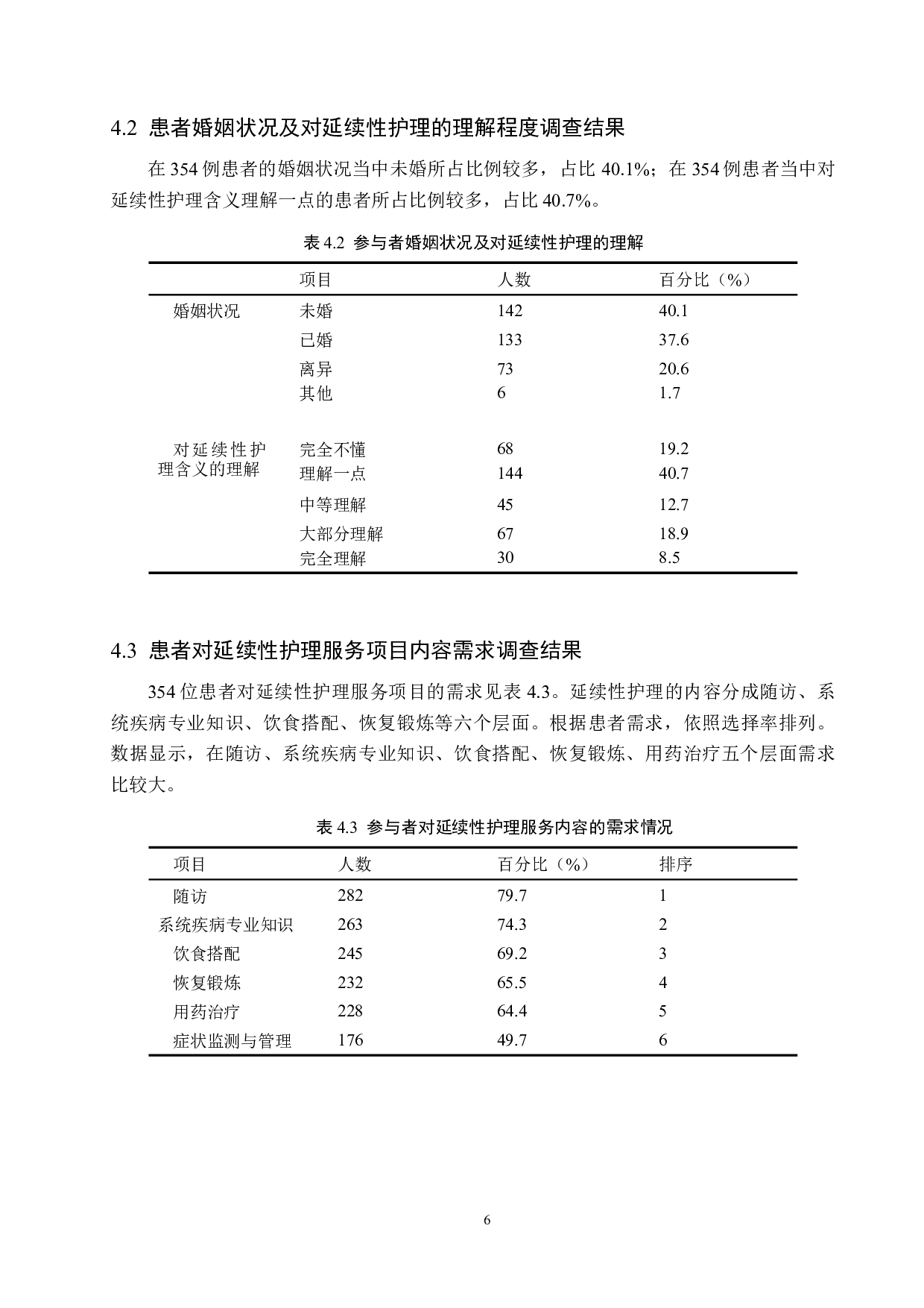 延续性护理需求在人工流产患者中的现状调查及研究-9421字.docx 第10页