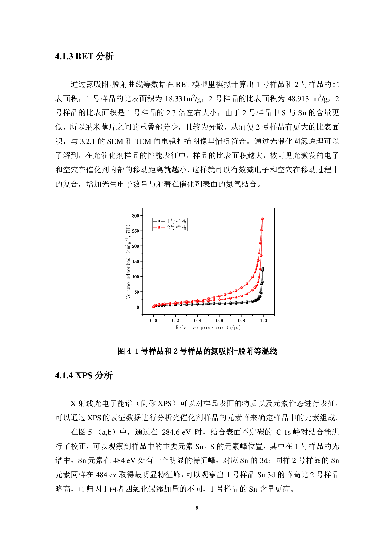 SnS2超薄片制备和光催化性能的研究-7846字.pdf 第10页