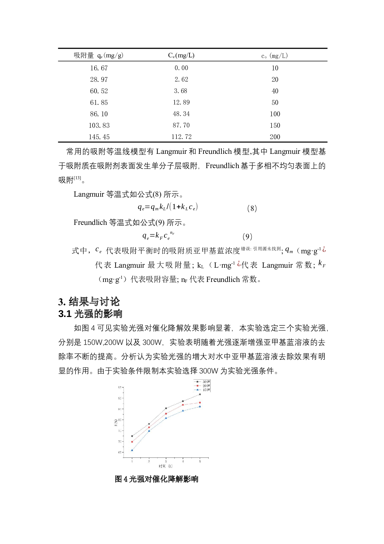 生物炭负载Na-K_g-C3N4复合材料的制备及其催化降解亚甲基蓝的性能研究-6637字.docx 第10页