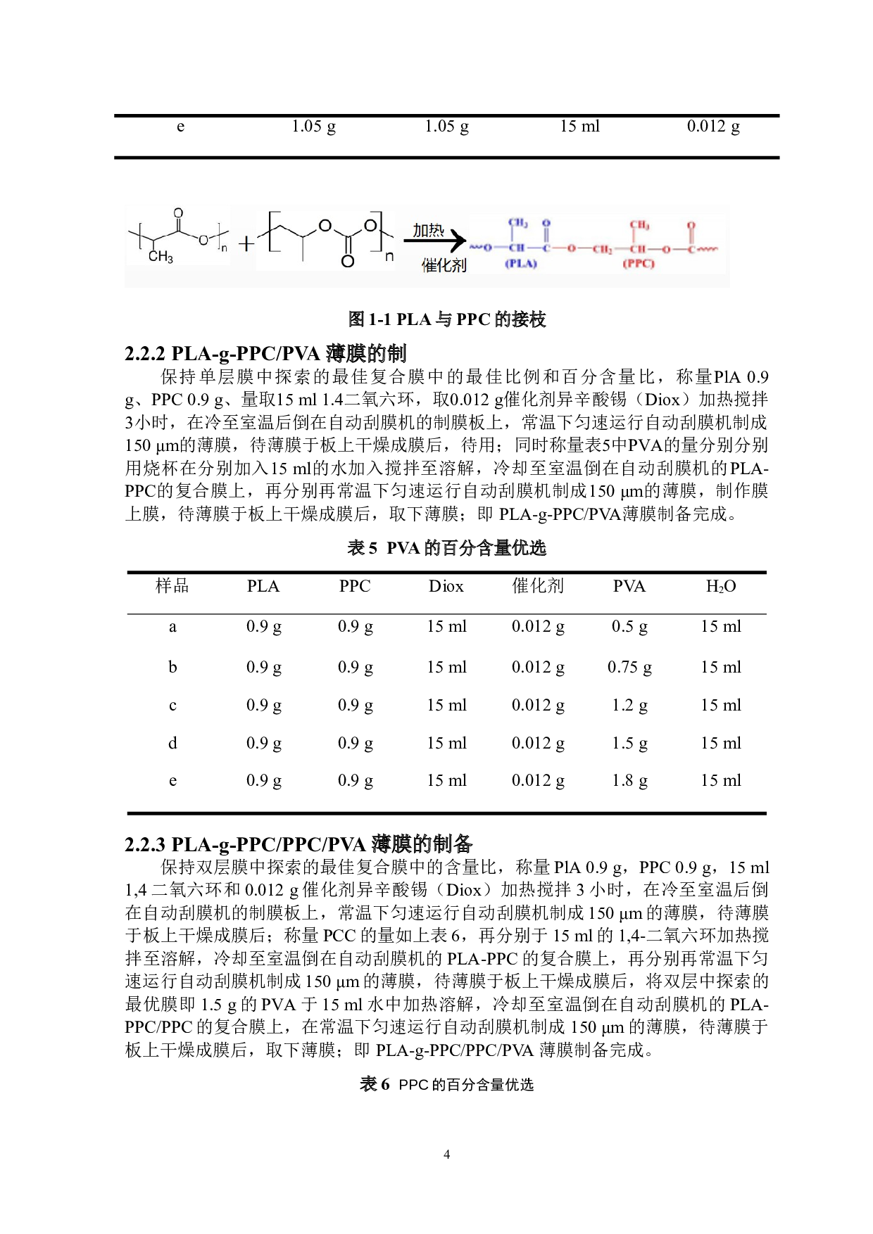 智能驱动响应&ldquo;三明治&rdquo;薄膜的构筑及力学性能研究-7883字.doc 第7页