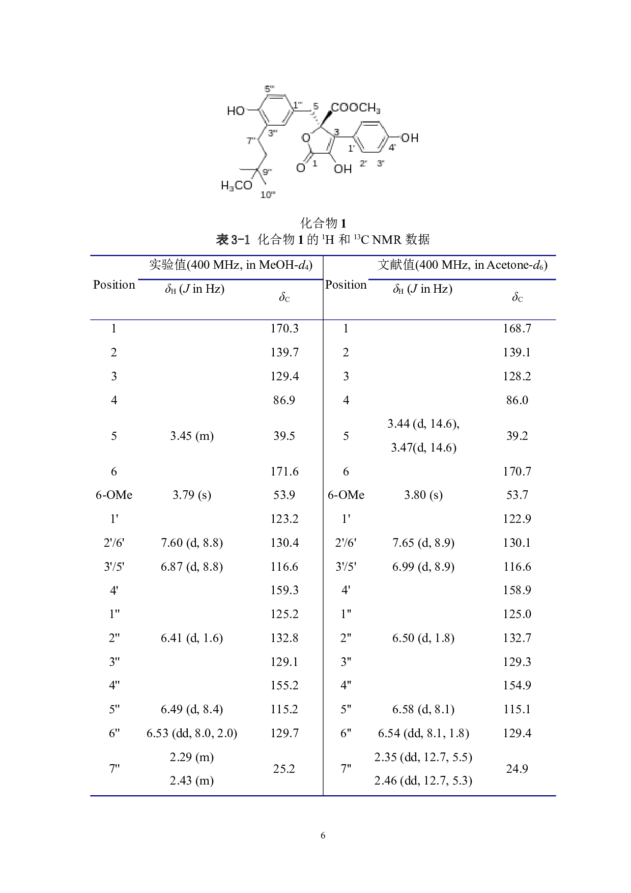 一株蓝花黄芩内生真菌Aspergillusterreus次级代谢产物研究-6040字.doc 第9页