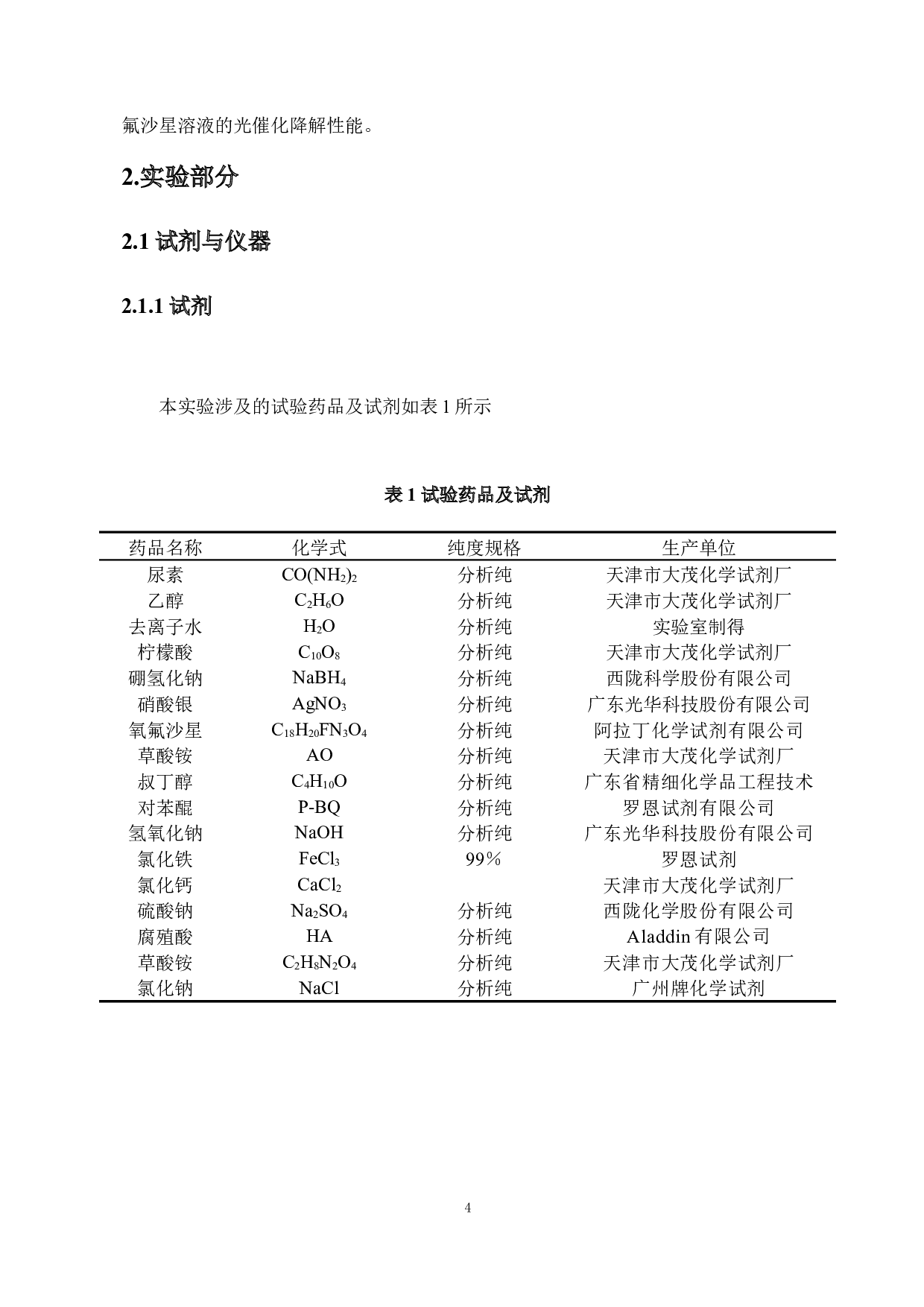 蛋黄壳结构的g-C3N4@Fe3O4复合材料的制备及光催化降解氧氟沙星的研究-7492字.docx 第7页