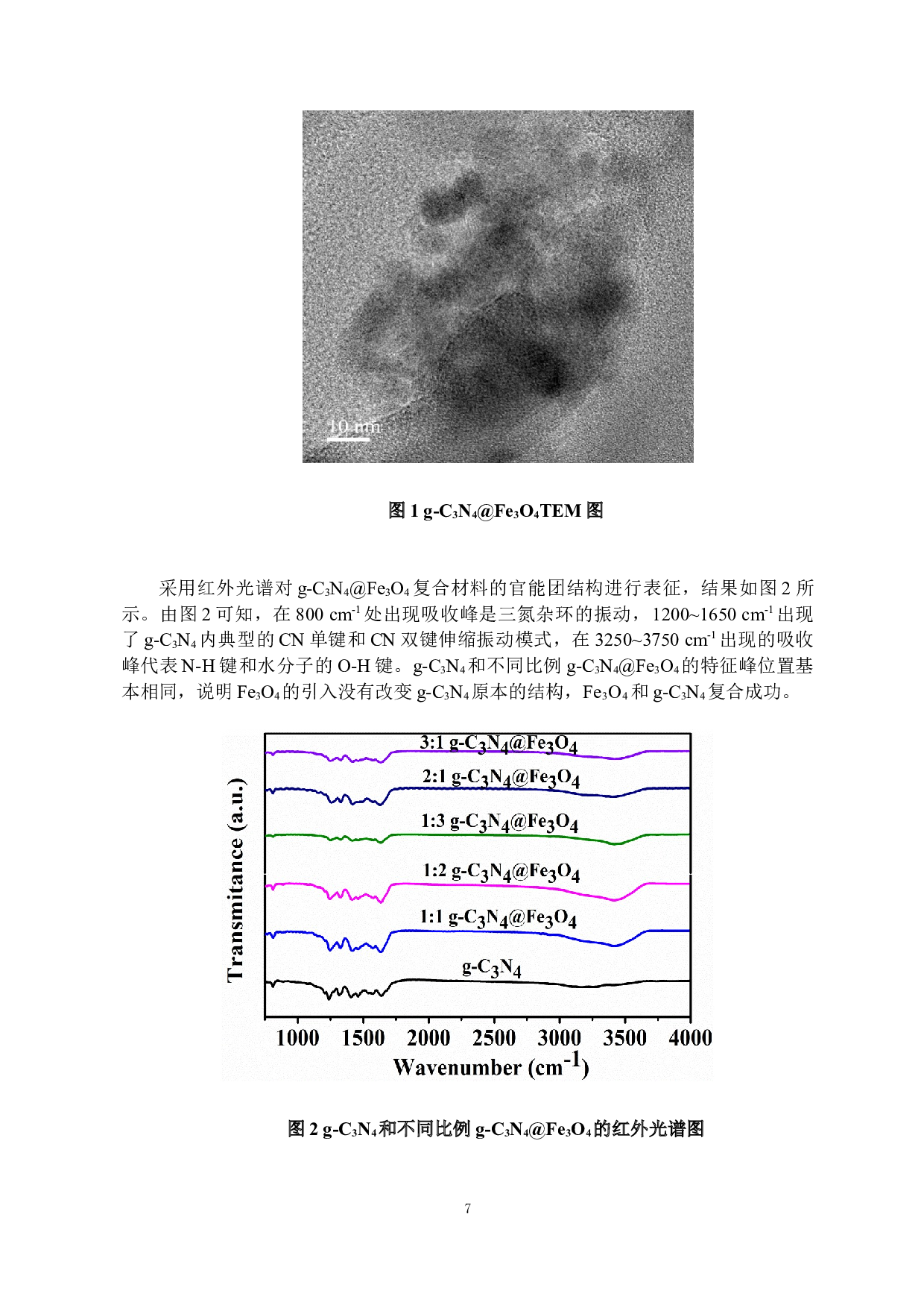 蛋黄壳结构的g-C3N4@Fe3O4复合材料的制备及光催化降解氧氟沙星的研究-7492字.docx 第10页