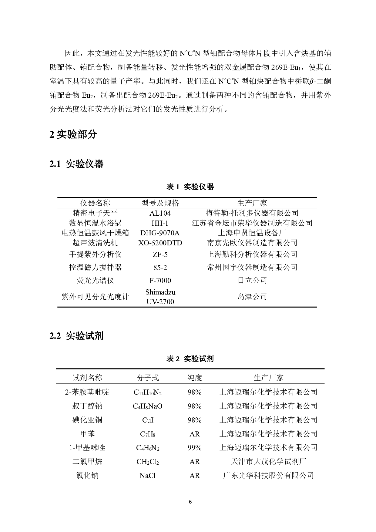 N^CN型铂炔-&beta;-二酮铕配合物的合成-7800字.pdf 第8页