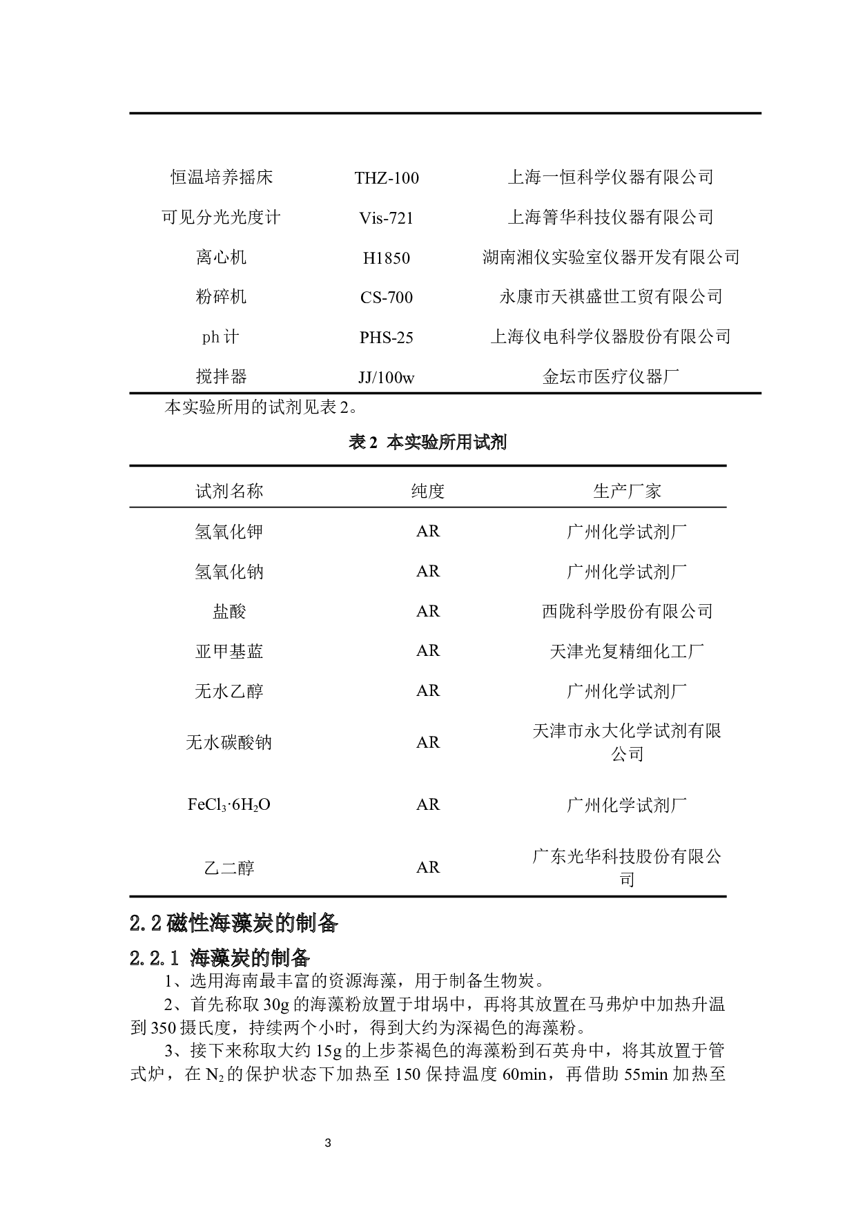 磁性海藻炭的制备及其吸附亚甲基蓝的性能研究-8798字.docx 第7页
