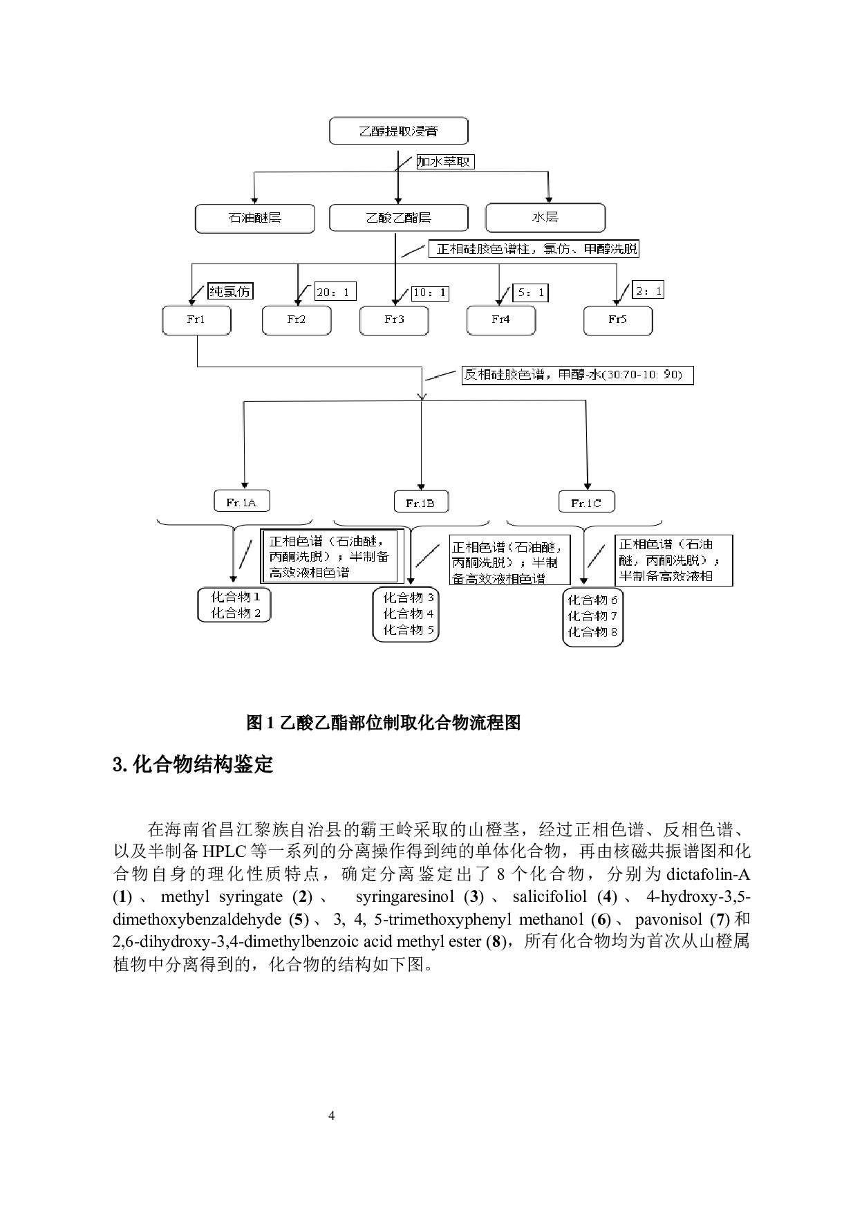 山橙中酚酸类化学成分研究-6644字.docx 第7页