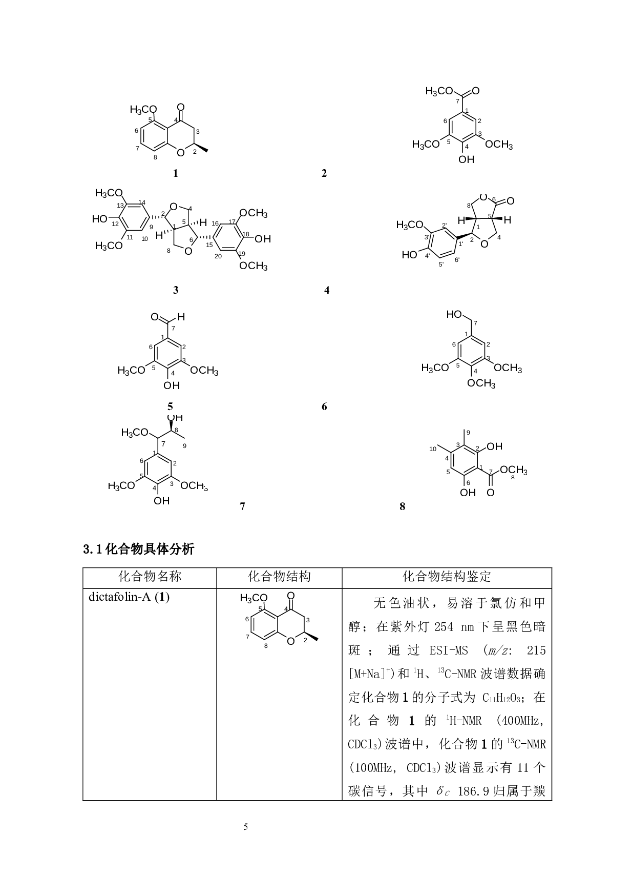 山橙中酚酸类化学成分研究-6644字.docx 第8页