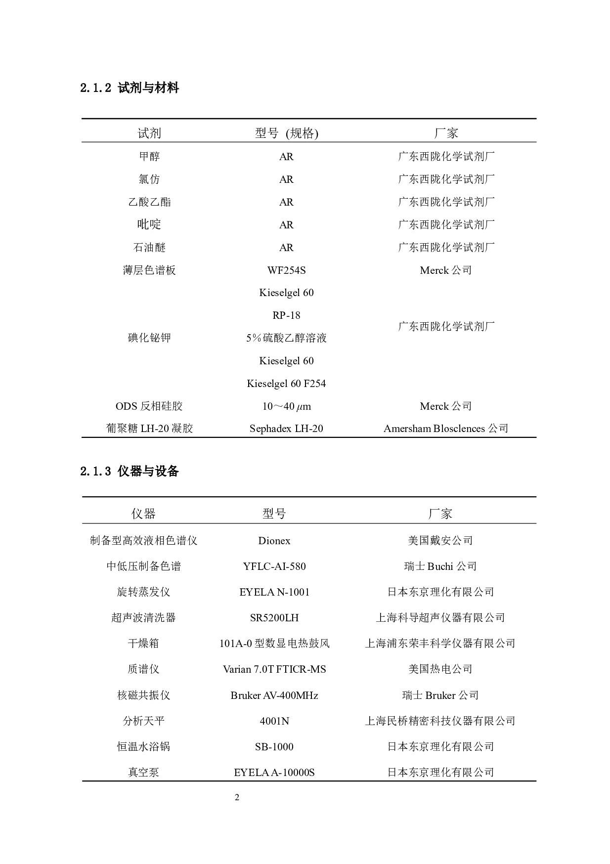 山橙中酚酸类化学成分研究-6644字.docx 第5页