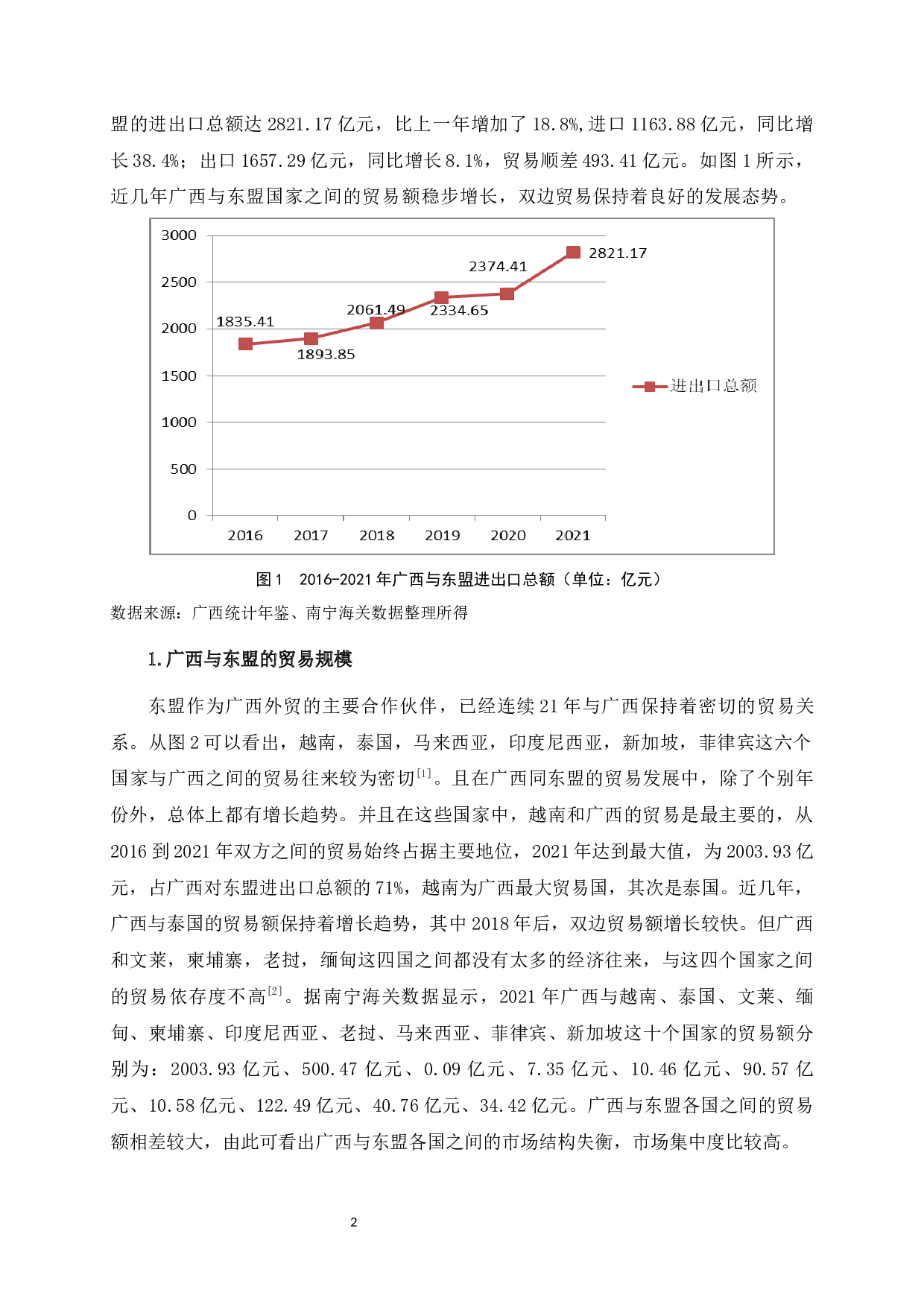 广西&mdash;东盟货物贸易发展策略研究-8576字.docx 第8页