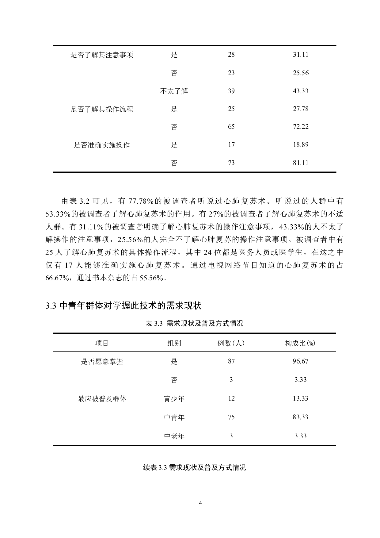 中青年群体对于心肺复苏认知及需求现状的调查研究&mdash;&mdash;以石家庄市桥西区人群为例-9232字.docx 第8页