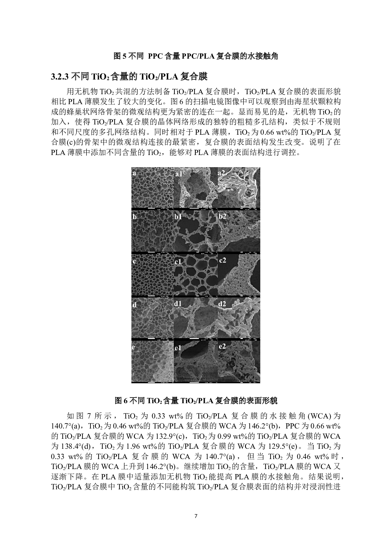 冷冻固化相分离法构筑PLA薄膜表面结构及浸润性调控-7399字.docx 第10页