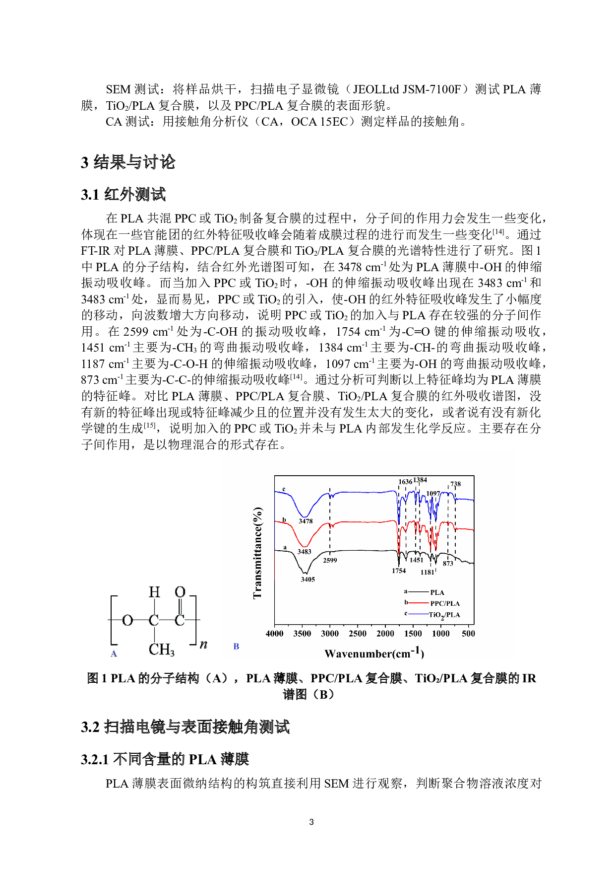 冷冻固化相分离法构筑PLA薄膜表面结构及浸润性调控-7399字.docx 第6页