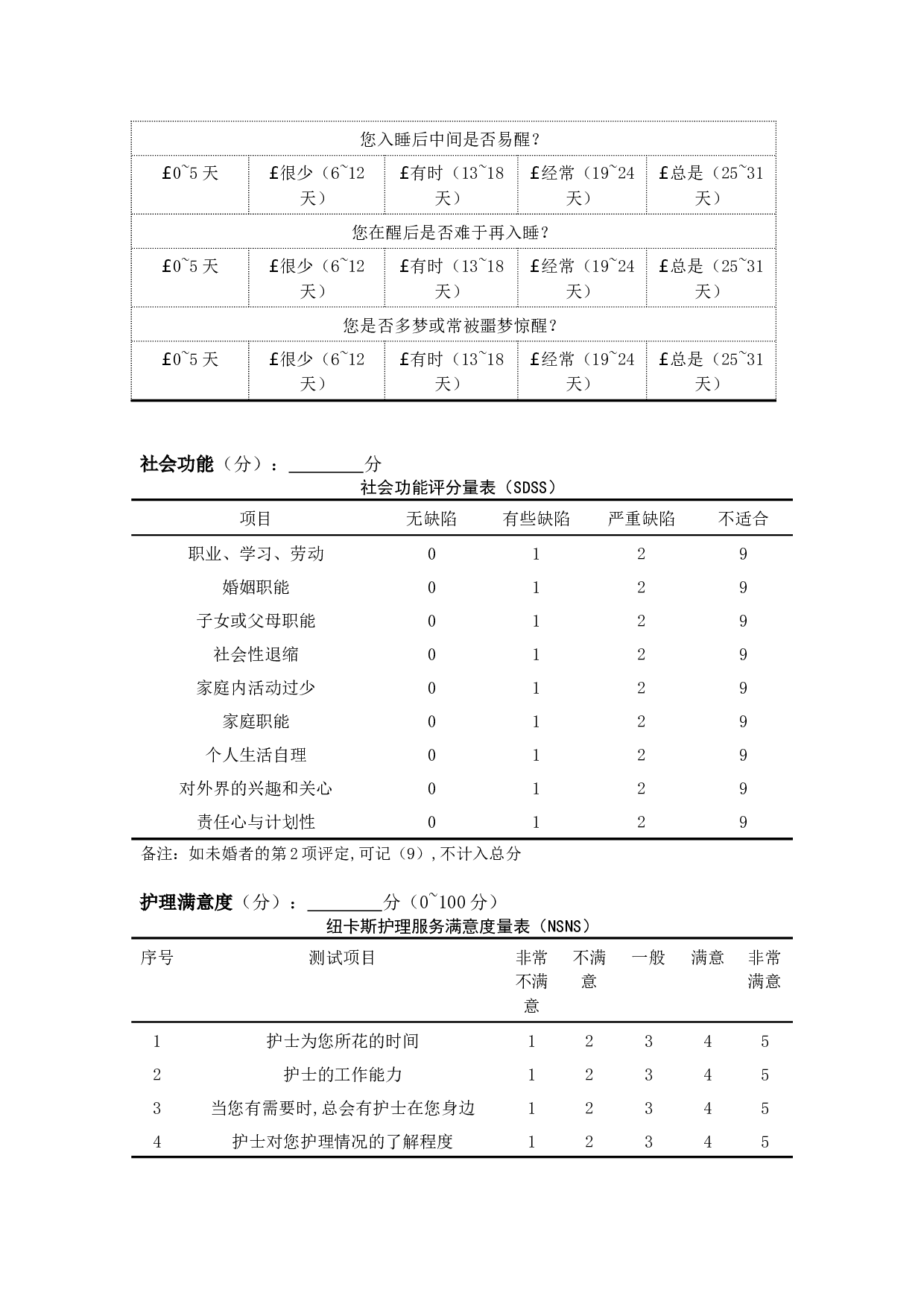 产后泌乳及抑郁状况调查问卷-706字.docx 第1页