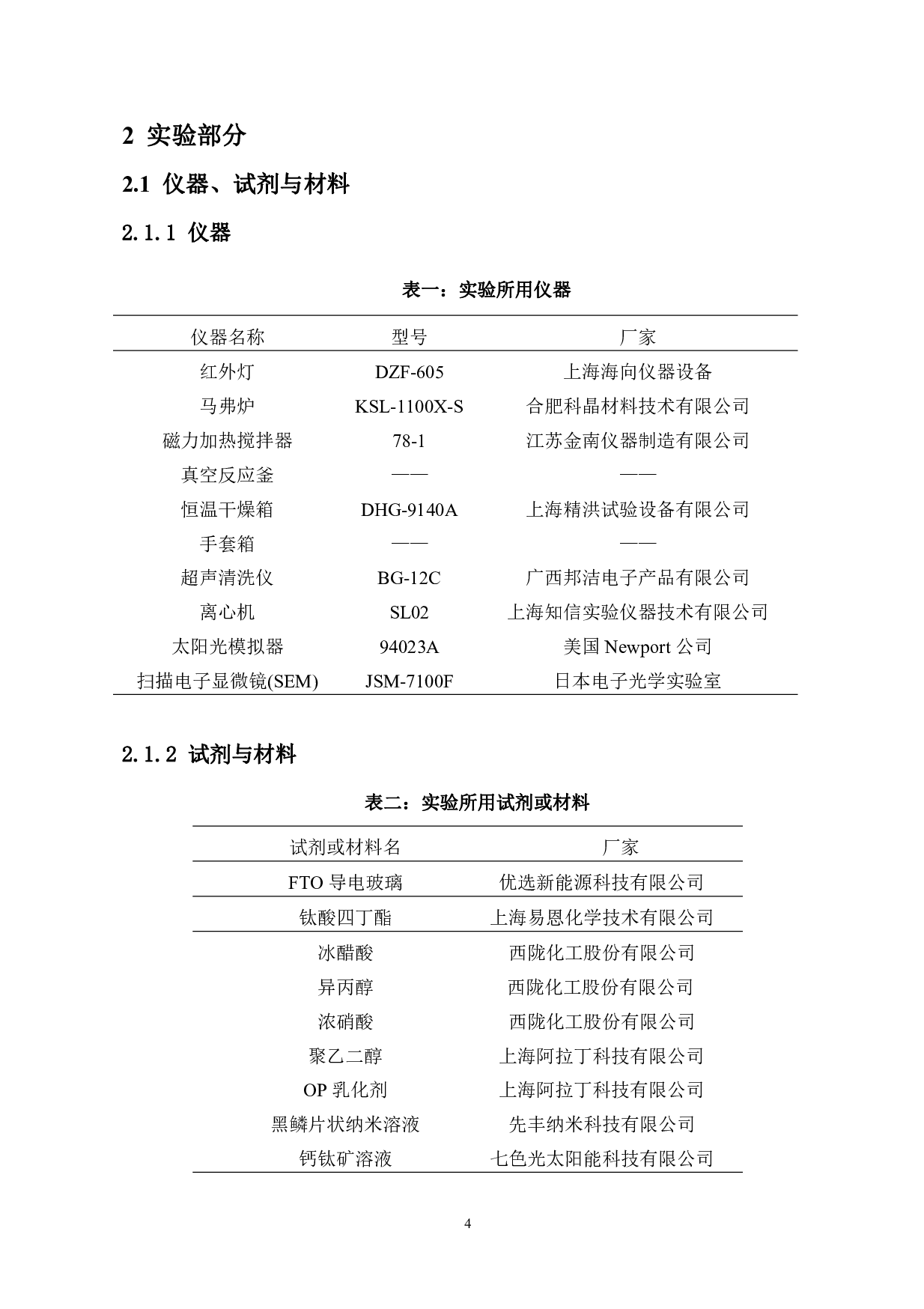 一种新型全无机钙钛矿太阳能电池的制备及其光电性能研究-6052字.pdf 第7页