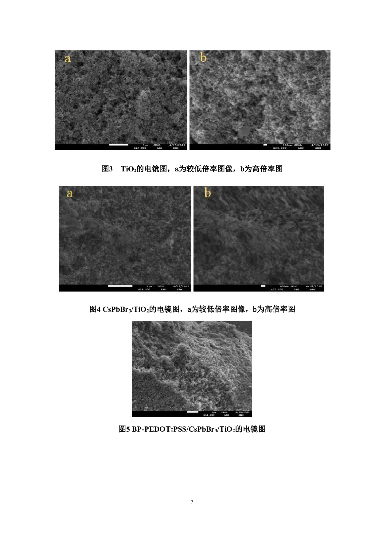 一种新型全无机钙钛矿太阳能电池的制备及其光电性能研究-6052字.pdf 第10页