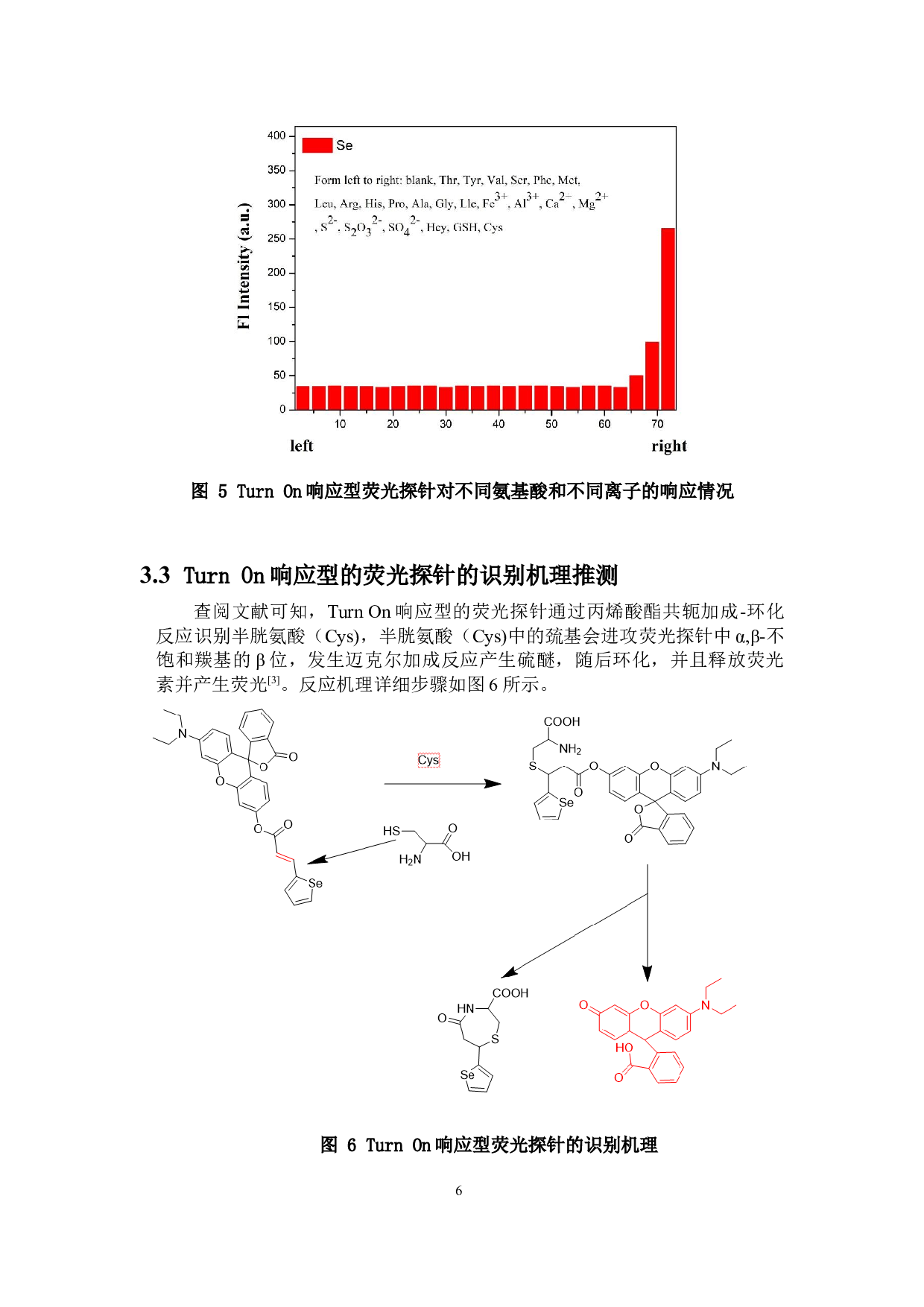 一种基于罗丹明类荧光增强型探针的设计、合成及对半胱氨酸的检测研究-5763字.docx 第10页