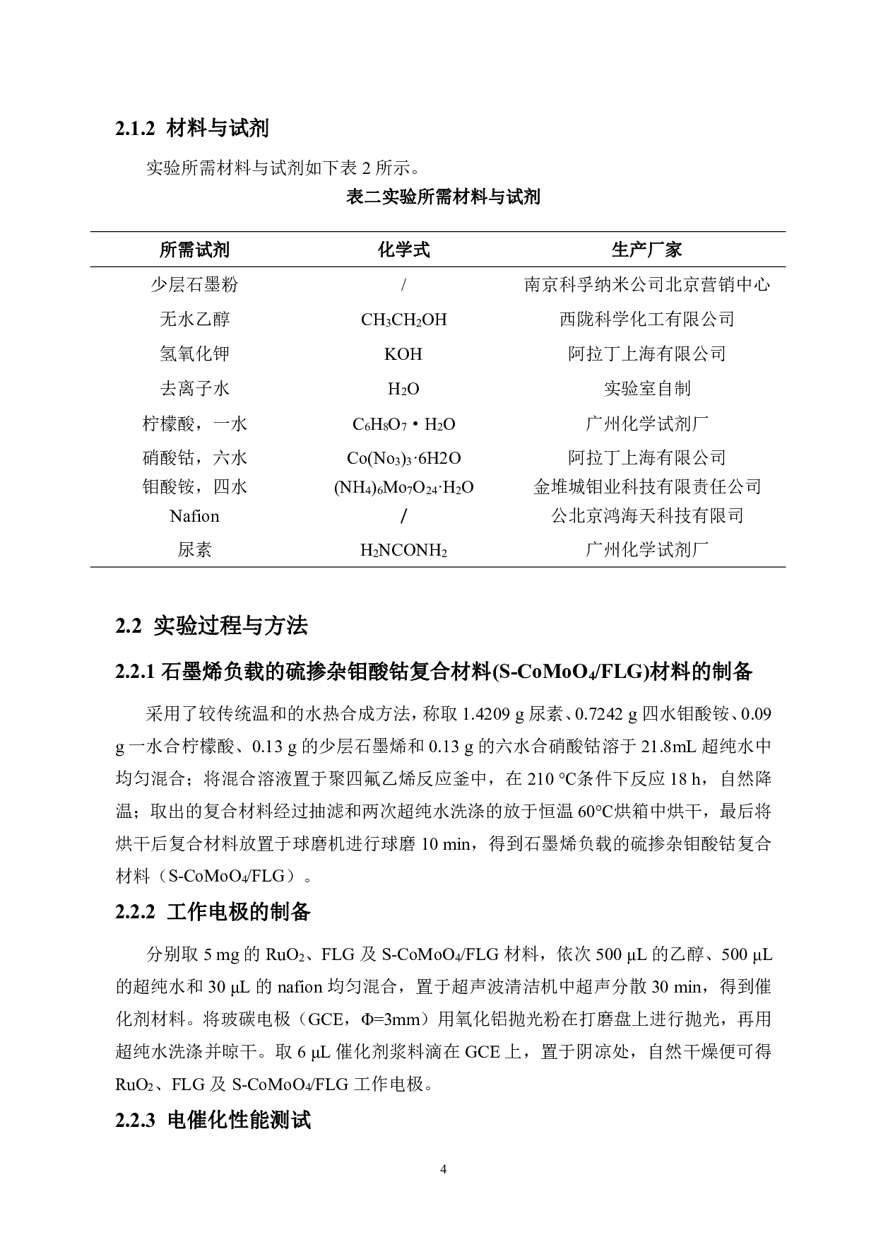 石墨烯负载硫掺杂钼酸钴复合材料的制备及电催化析氧性能研究-7307字.pdf 第6页