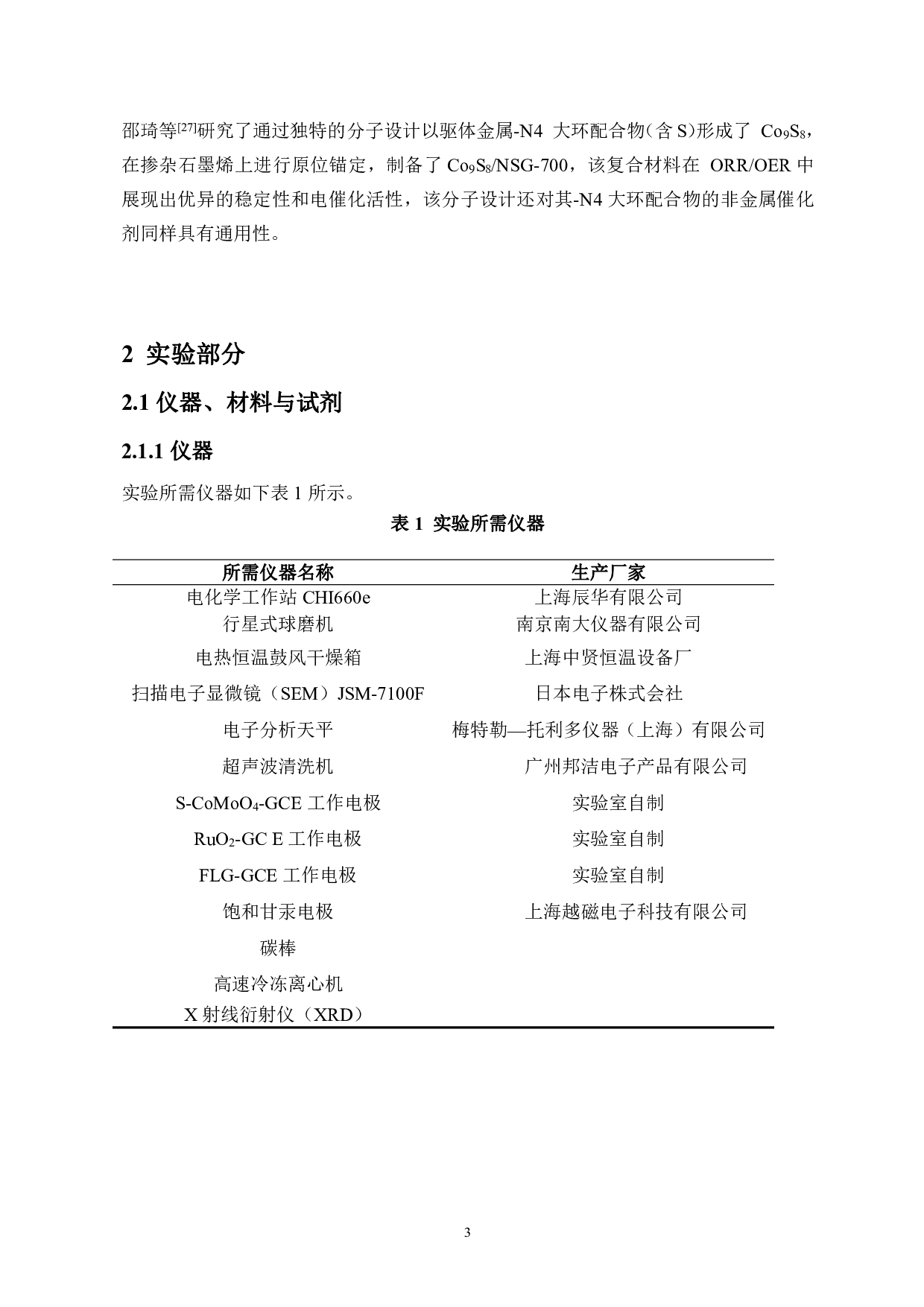 石墨烯负载硫掺杂钼酸钴复合材料的制备及电催化析氧性能研究-7307字.pdf 第5页