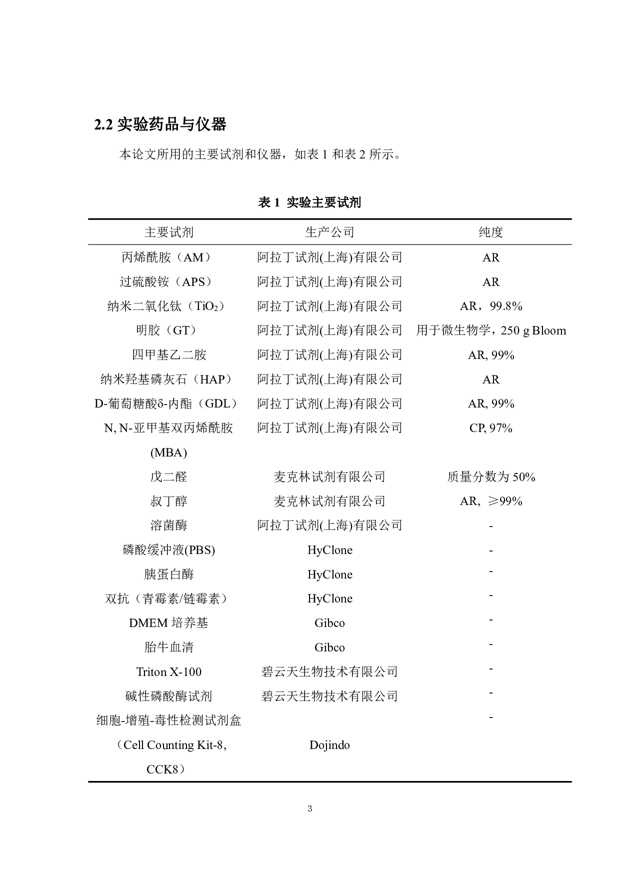 基于物理共混和表面覆积法构建氧化海藻酸钠-二氧化钛-聚丙烯酰胺-明胶复合支架-8683字.pdf 第6页