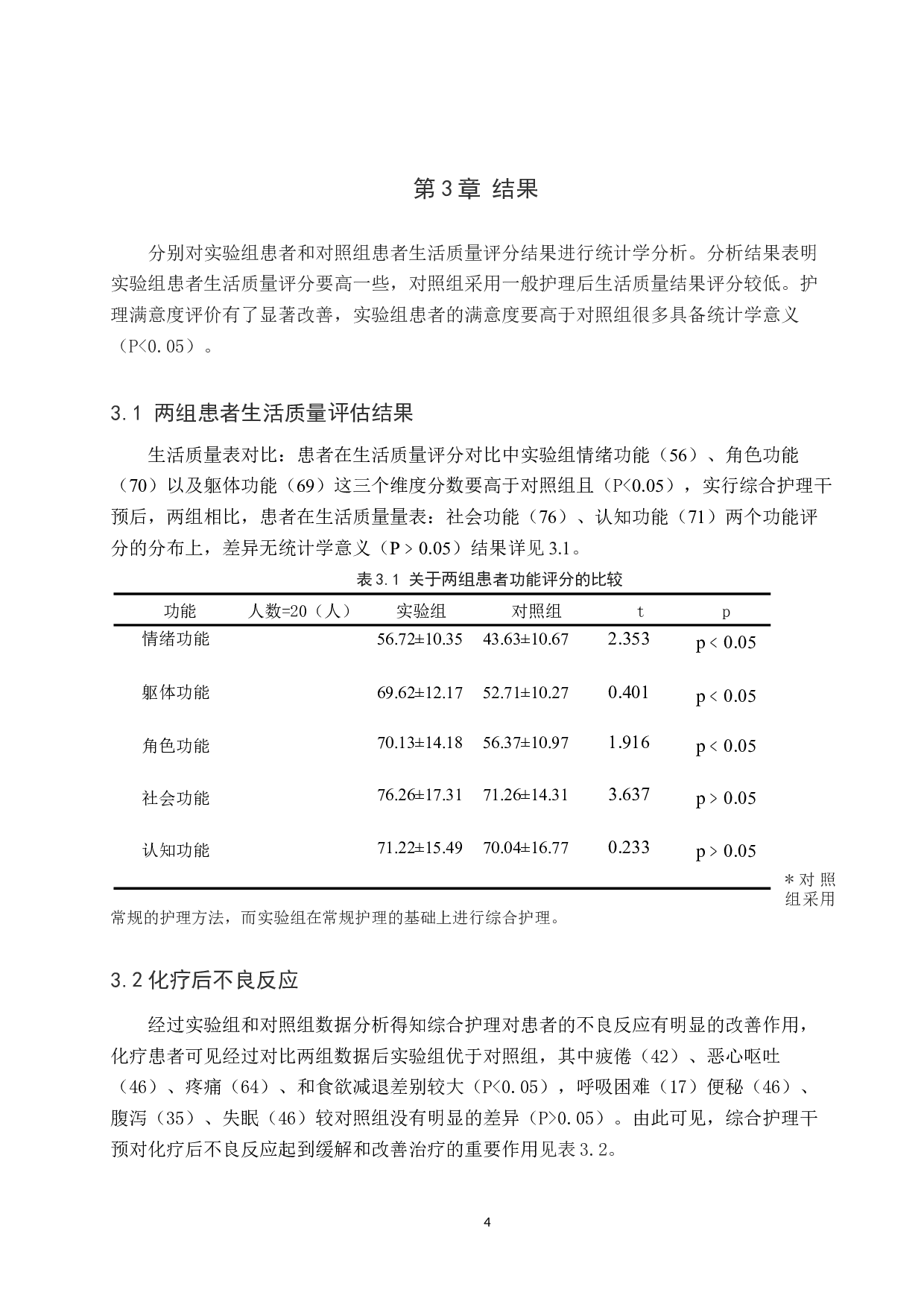 综合护理干预对乳腺癌术后化疗期间患者生活质量的影响-9419字.docx 第7页