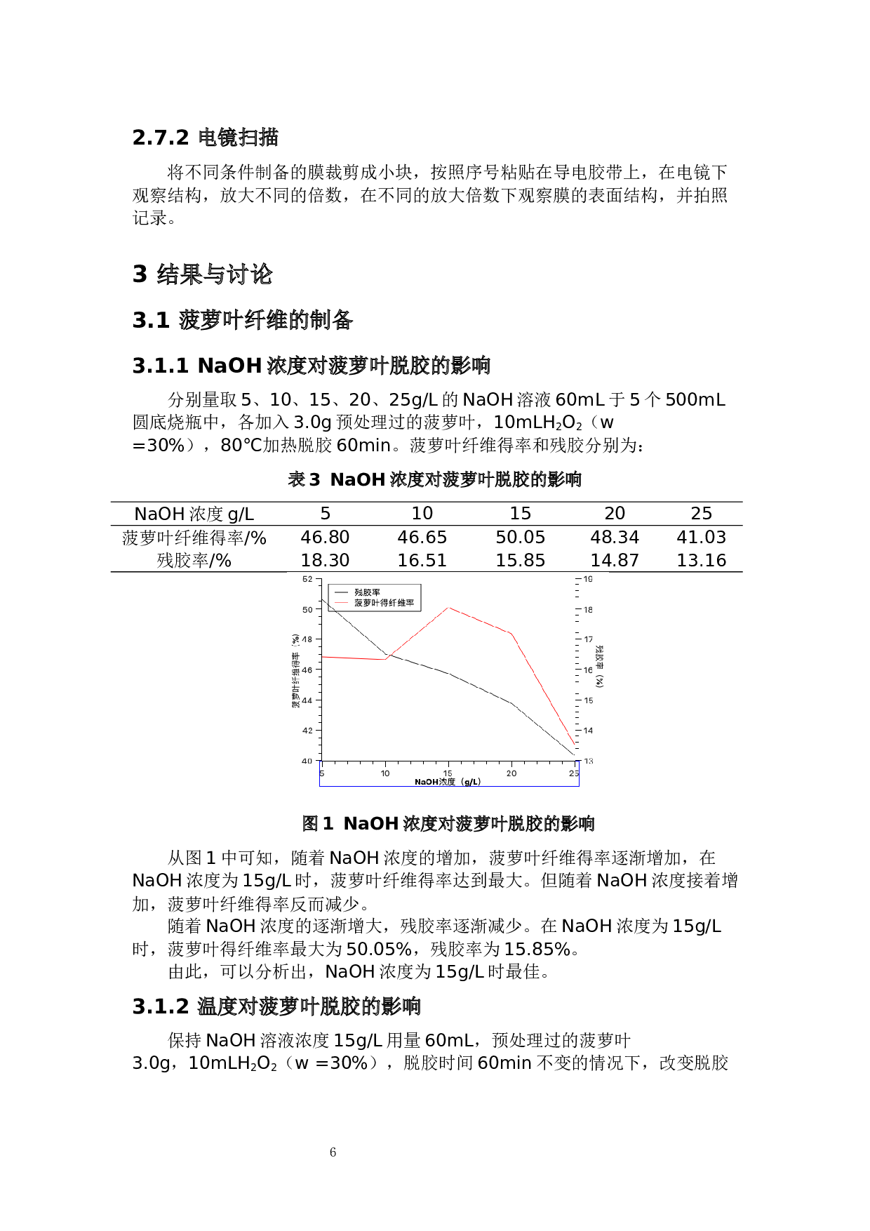 菠萝叶防晒纤维素膜的制备及其性能测定-11618字.docx 第10页