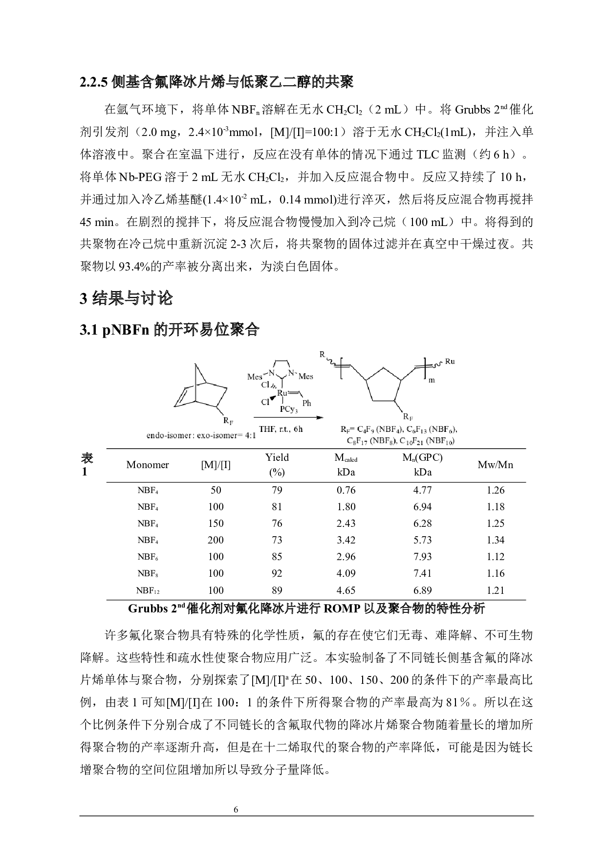 基于ROMP法制备新型超疏水抗菌嵌段共聚物-9536字.docx 第9页