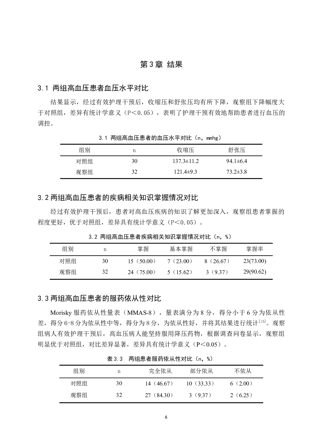 高血压患者护理干预的效果分析-7938字.docx 第9页