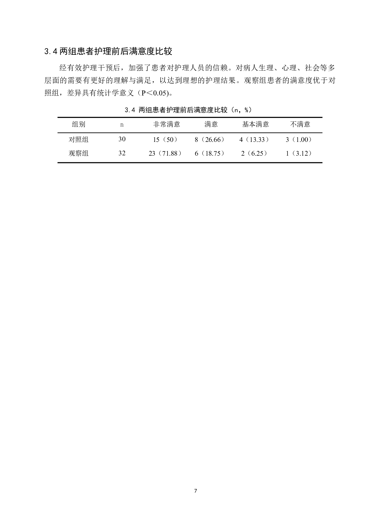 高血压患者护理干预的效果分析-7938字.docx 第10页