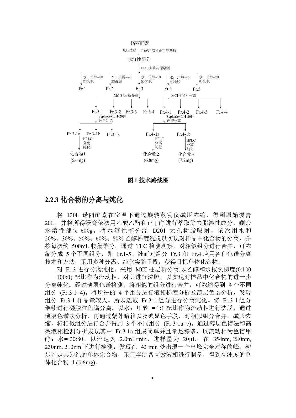 诺丽酵素中生物碱类化学成分研究-8106字.docx 第8页